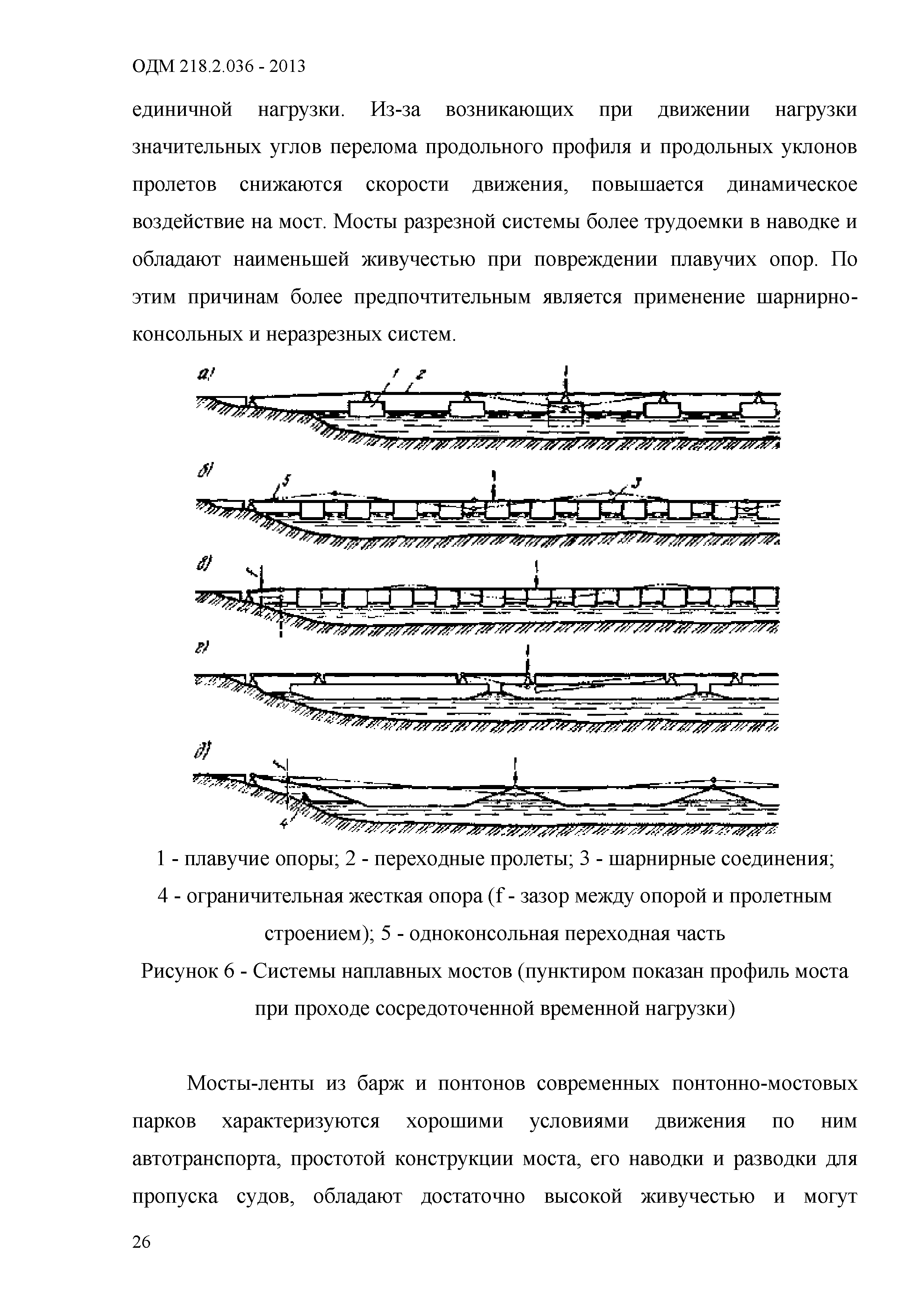 ОДМ 218.2.036-2013