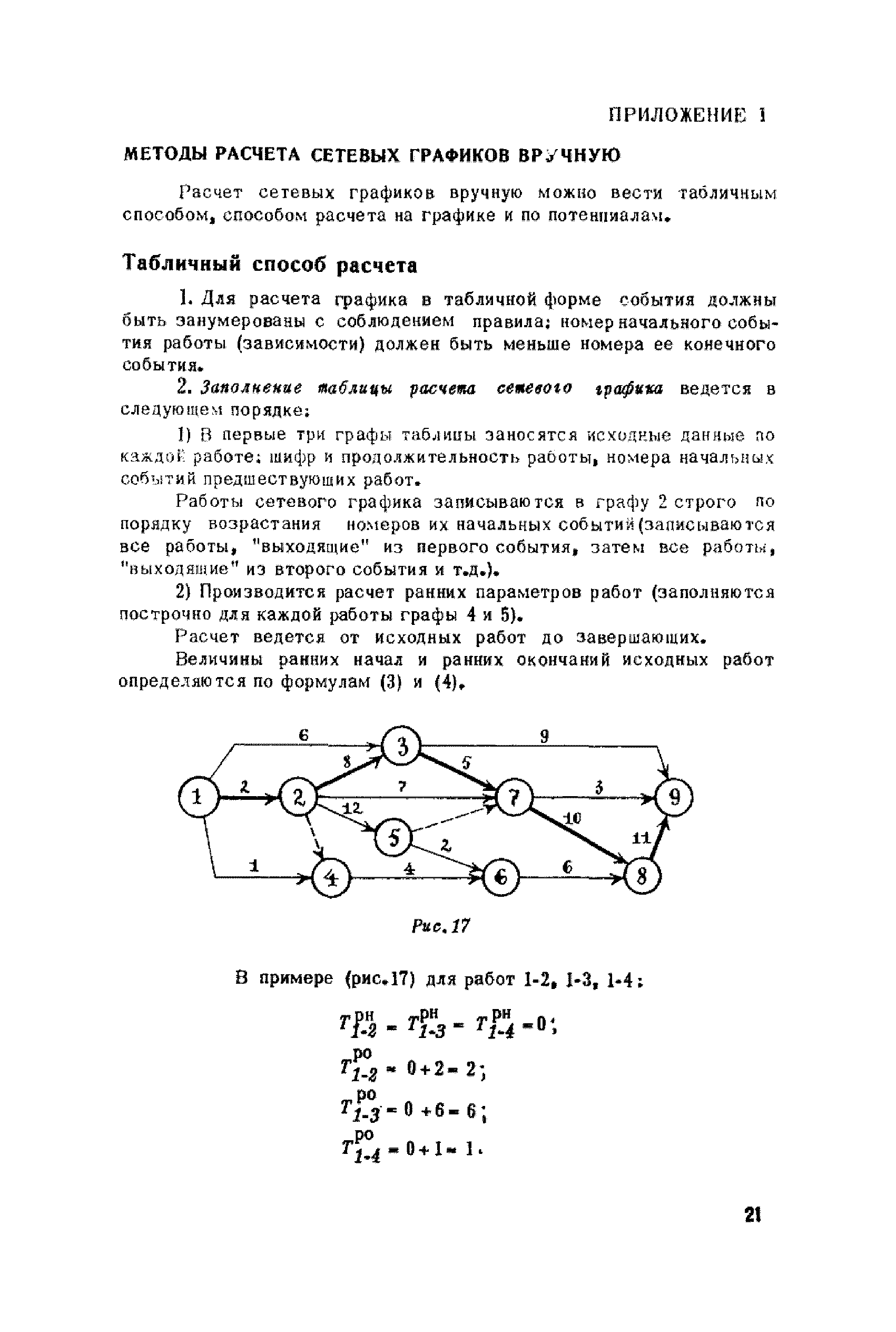 СН 391-68