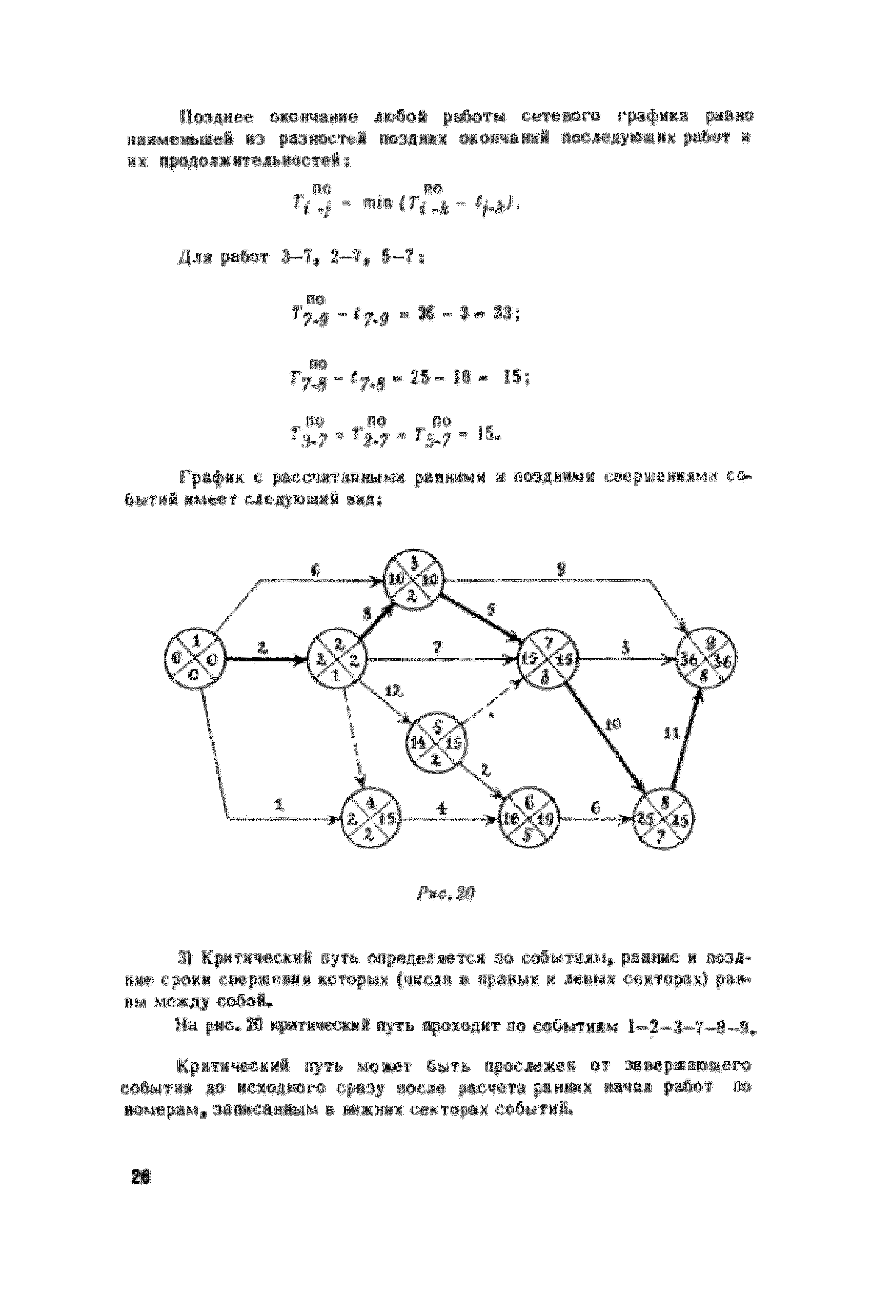 СН 391-68