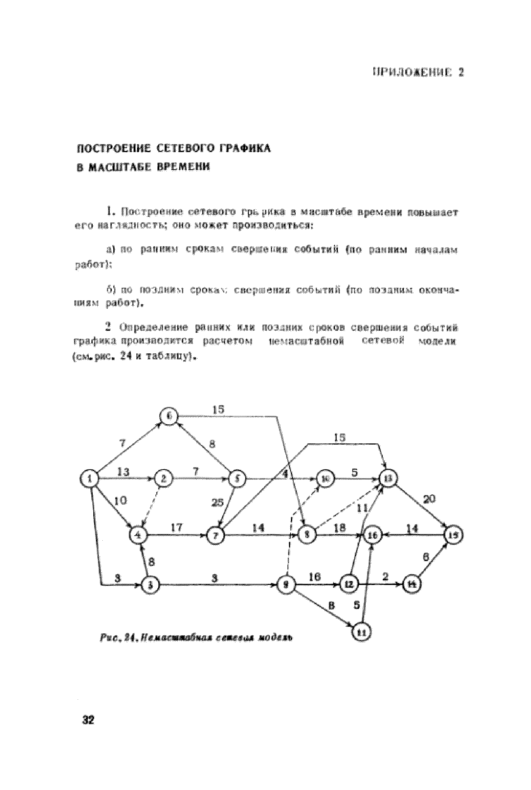 СН 391-68