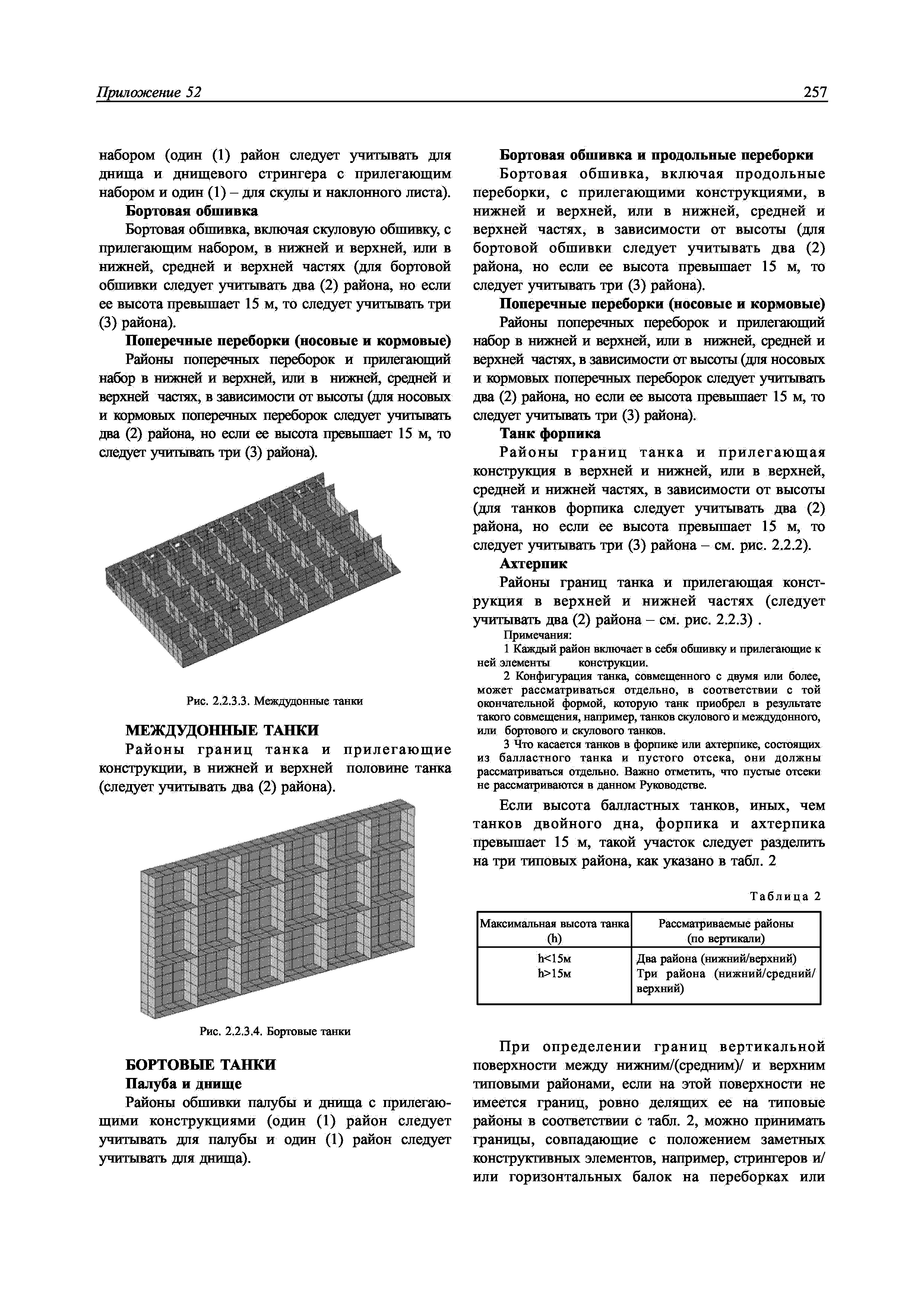 НД 2-030101-009