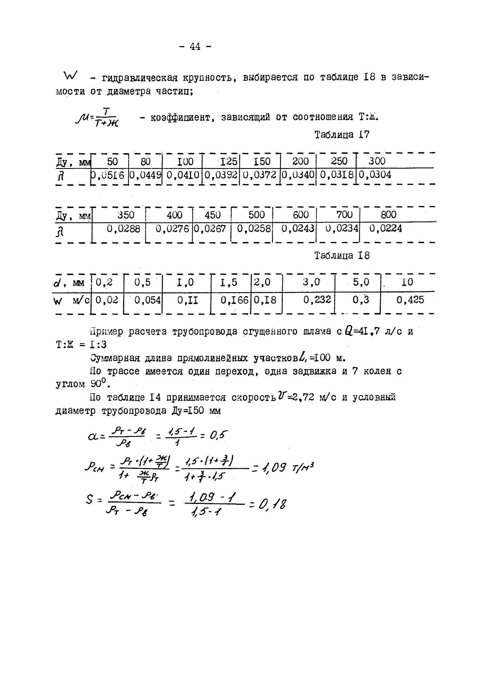 ВНТП 29-83
