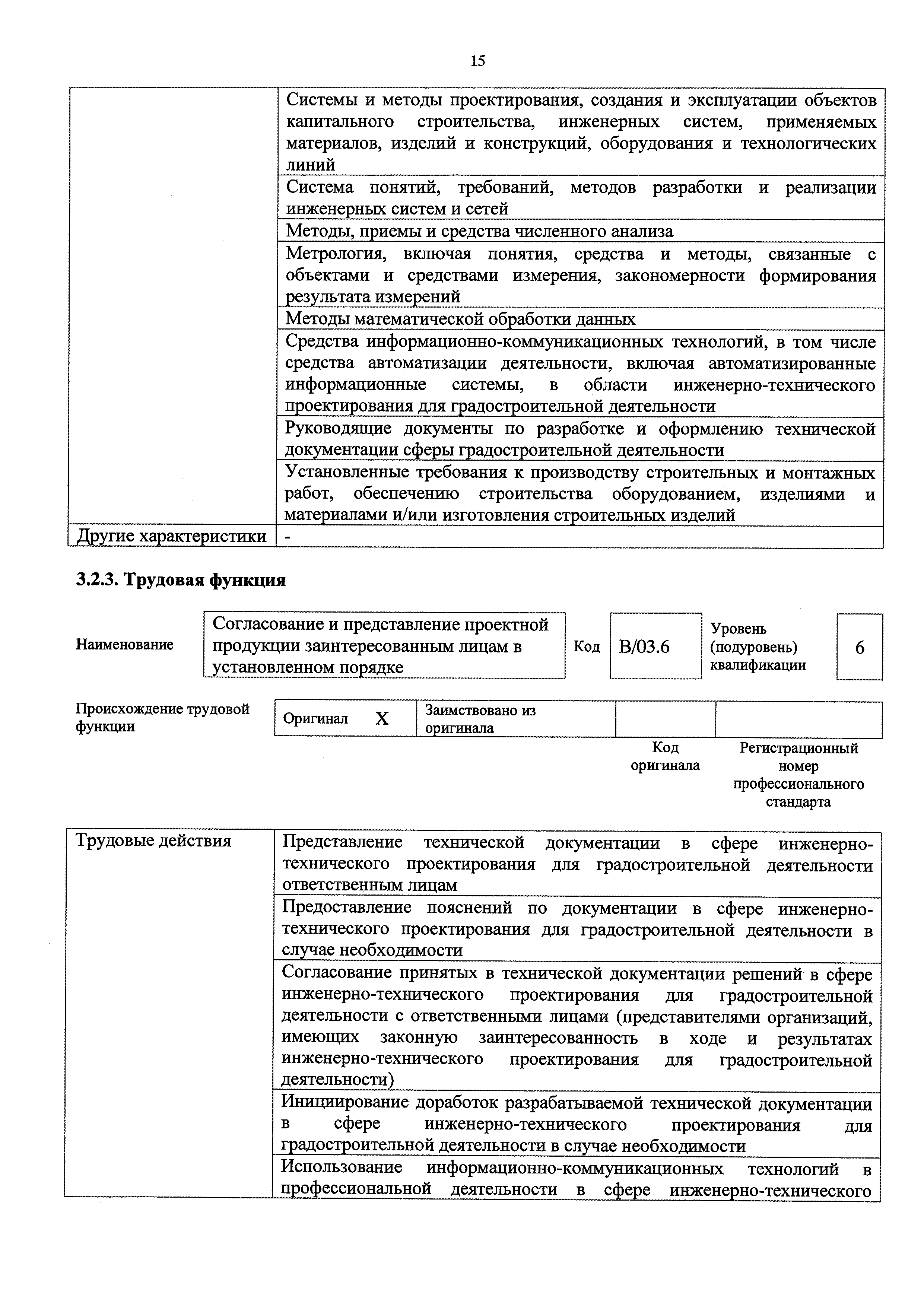 Приказ 1167н