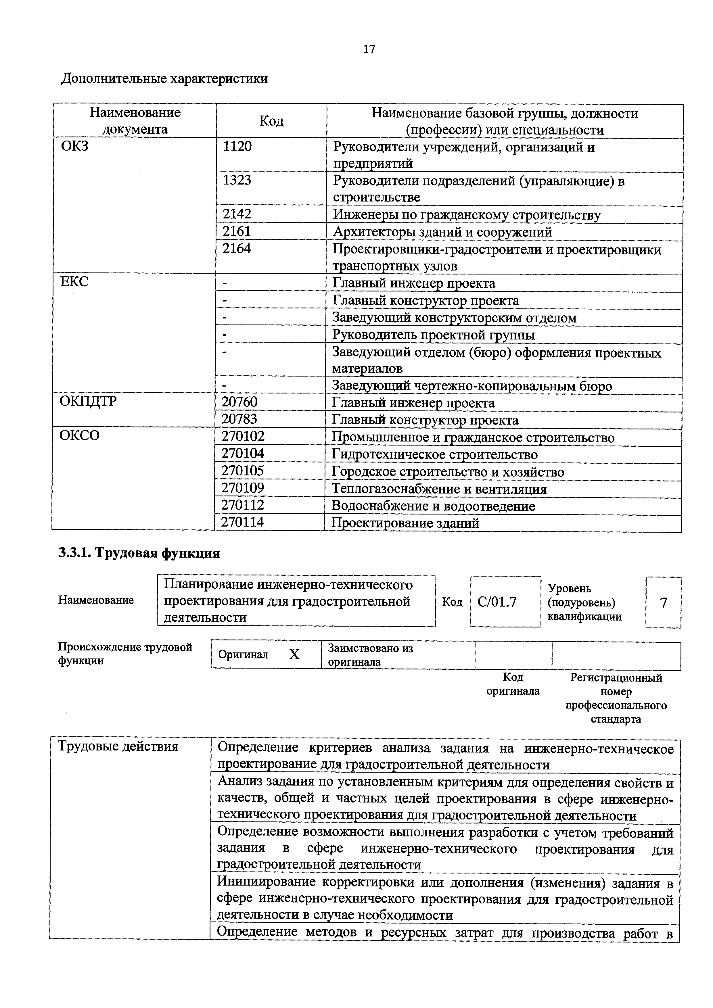 Приказ 1167н