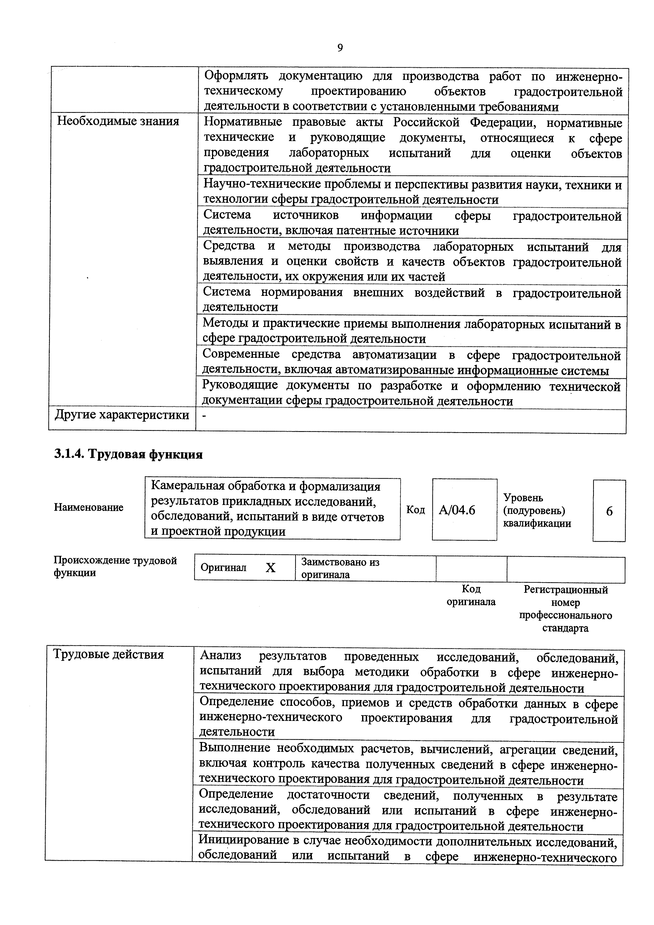 Приказ 1167н