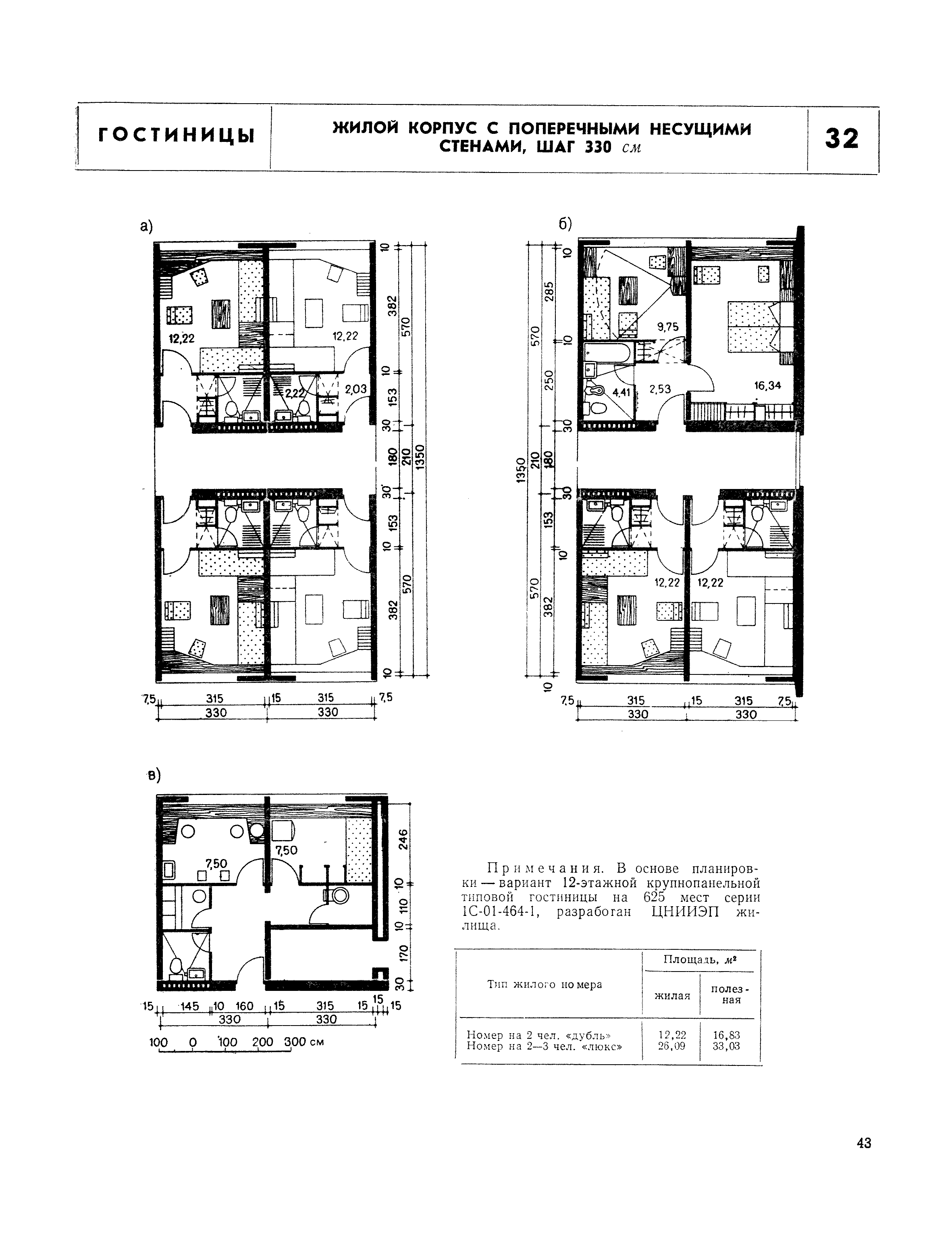 НП 1.2-71