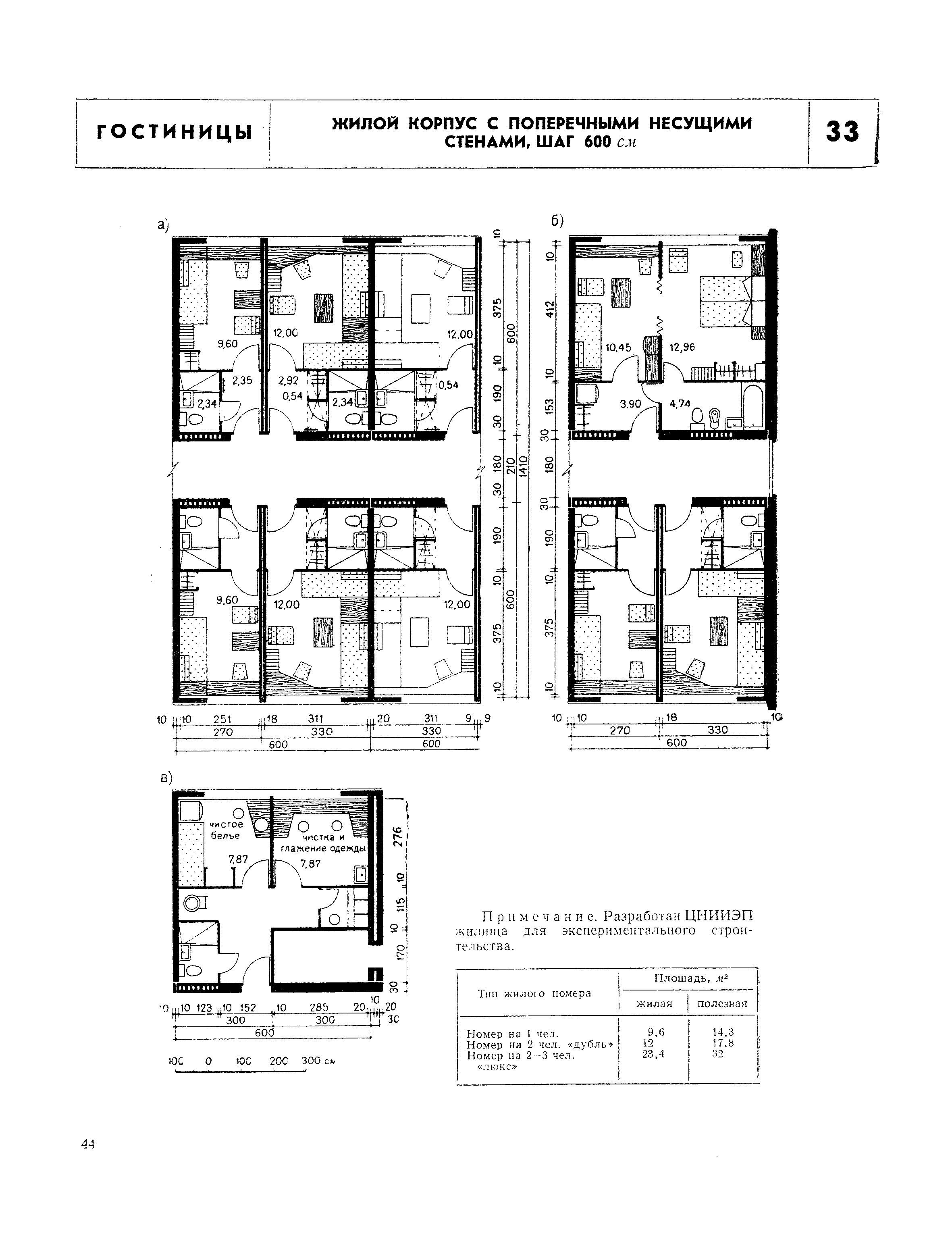 НП 1.2-71