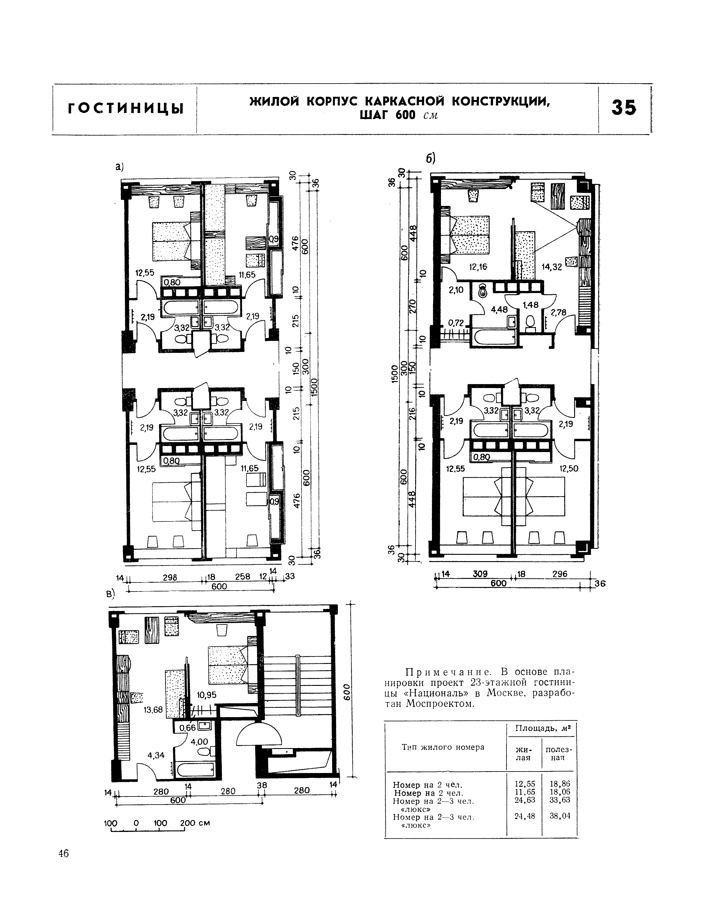 НП 1.2-71