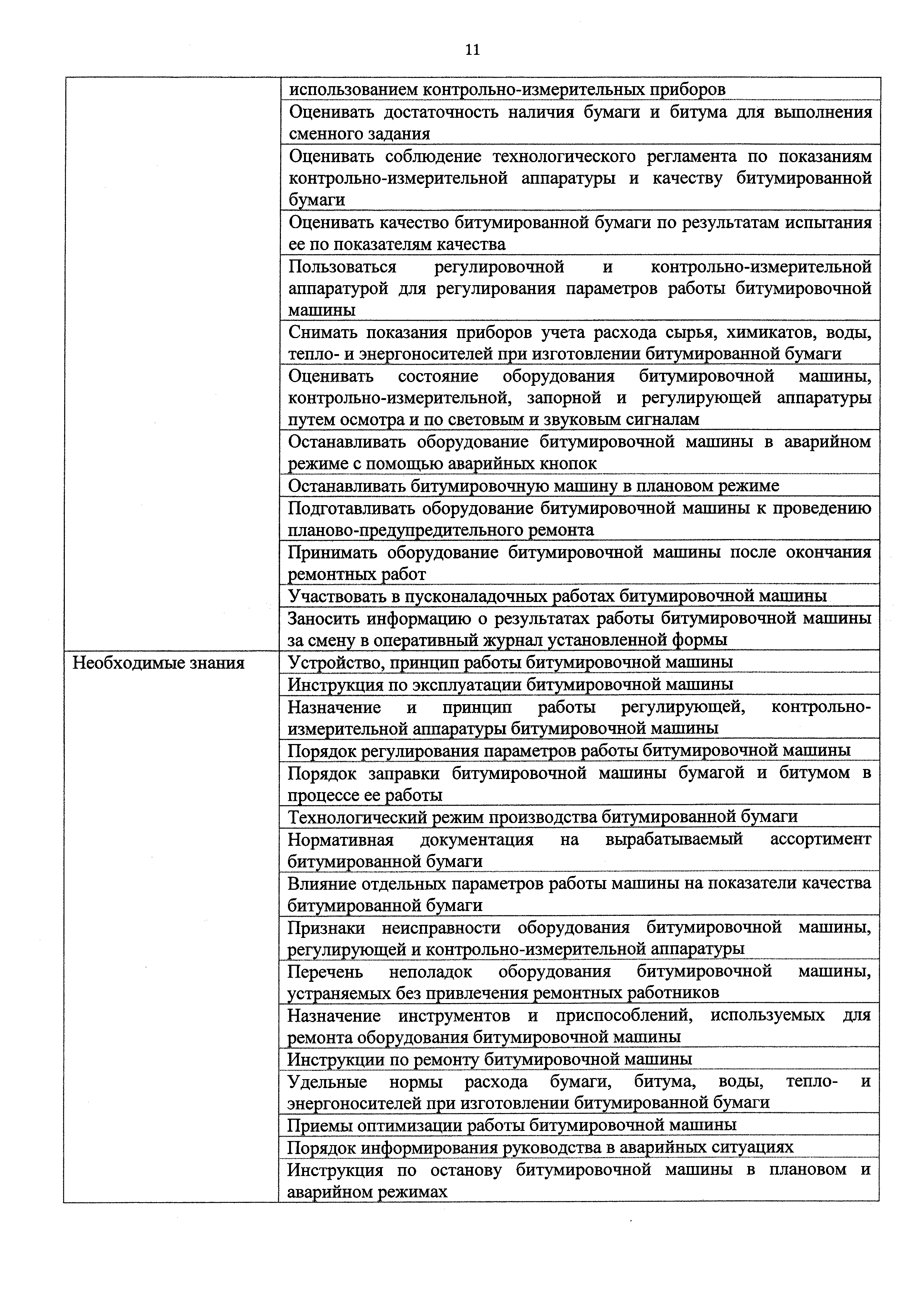 Приказ 1065н