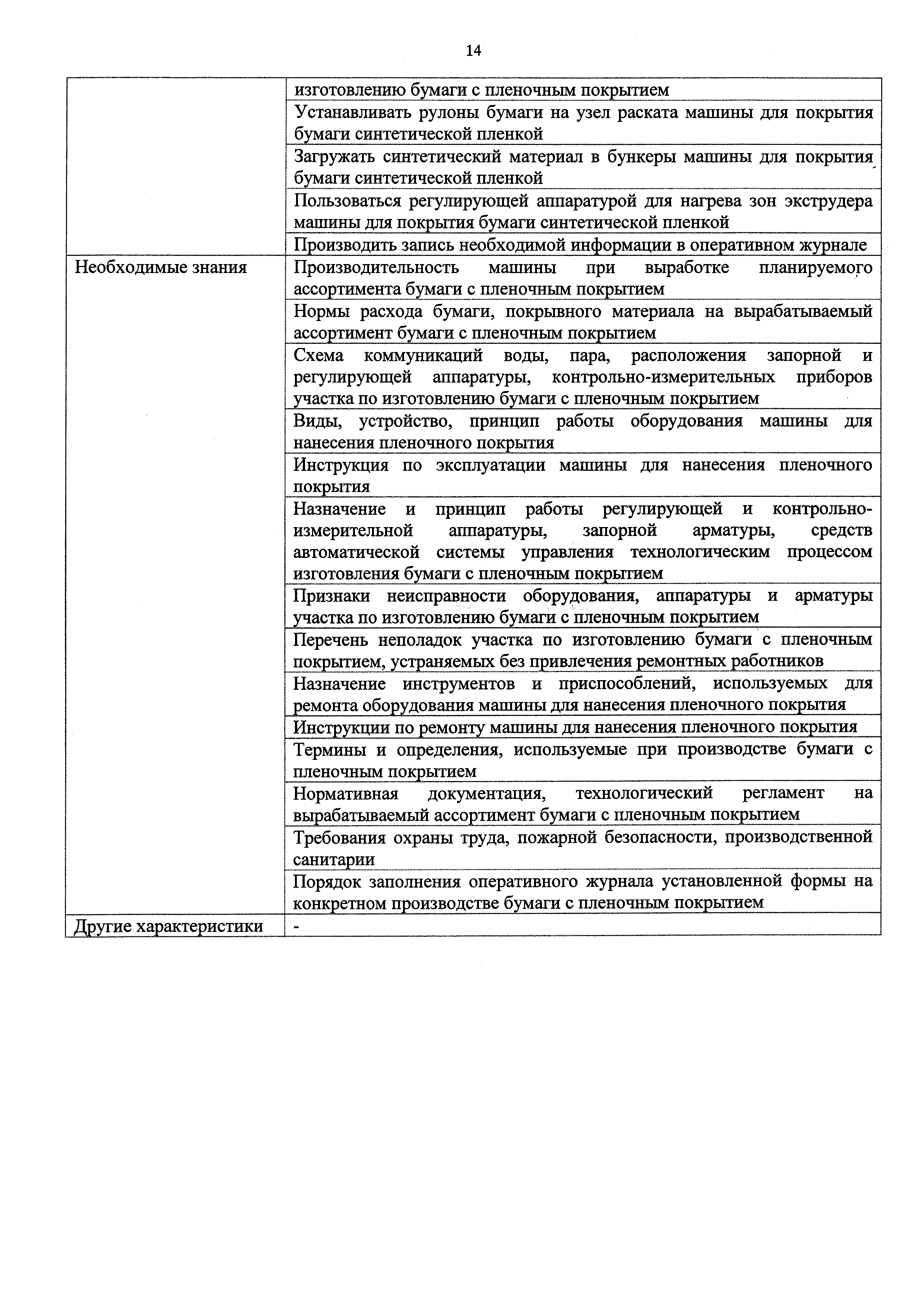 Приказ 1065н