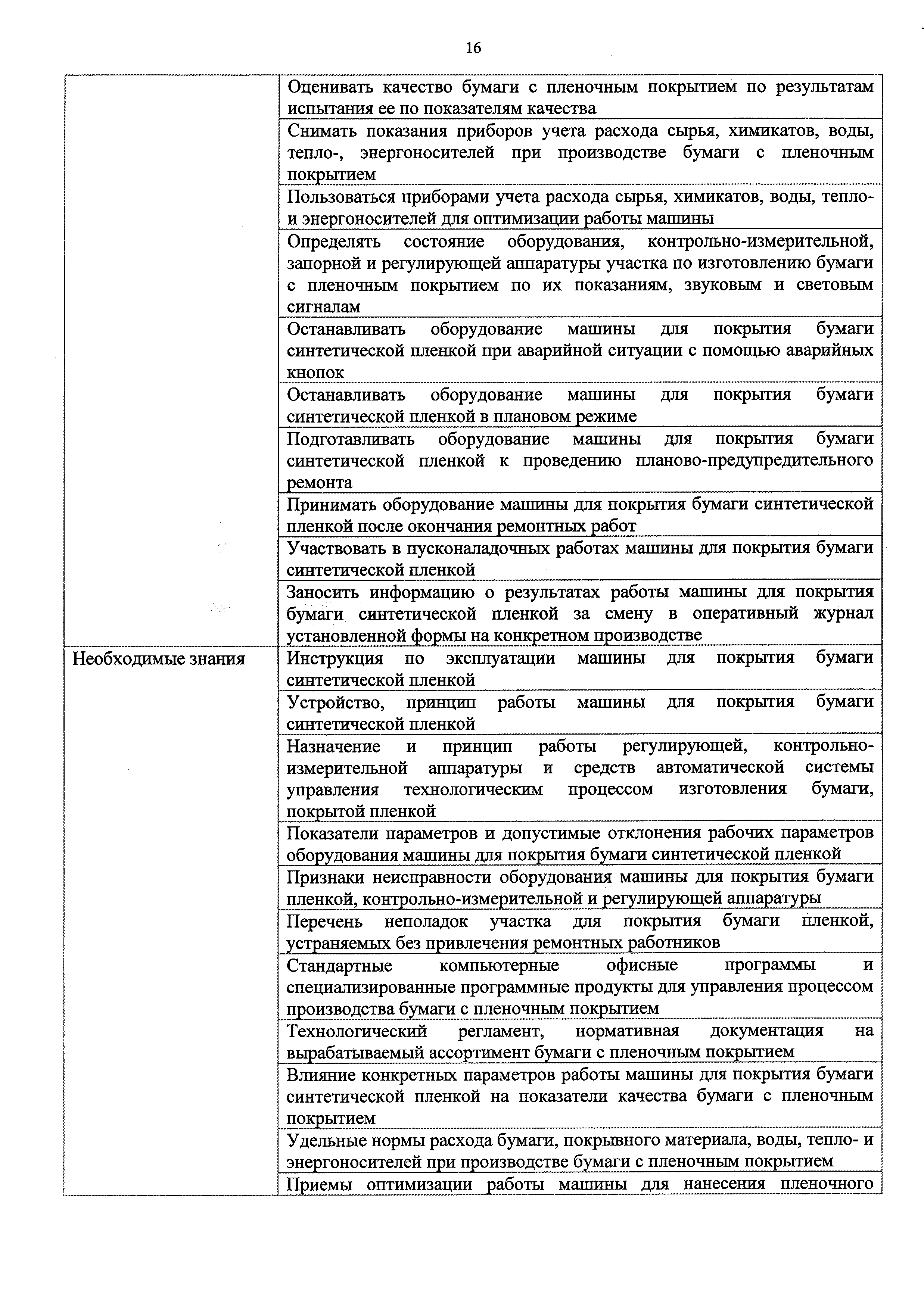 Приказ 1065н