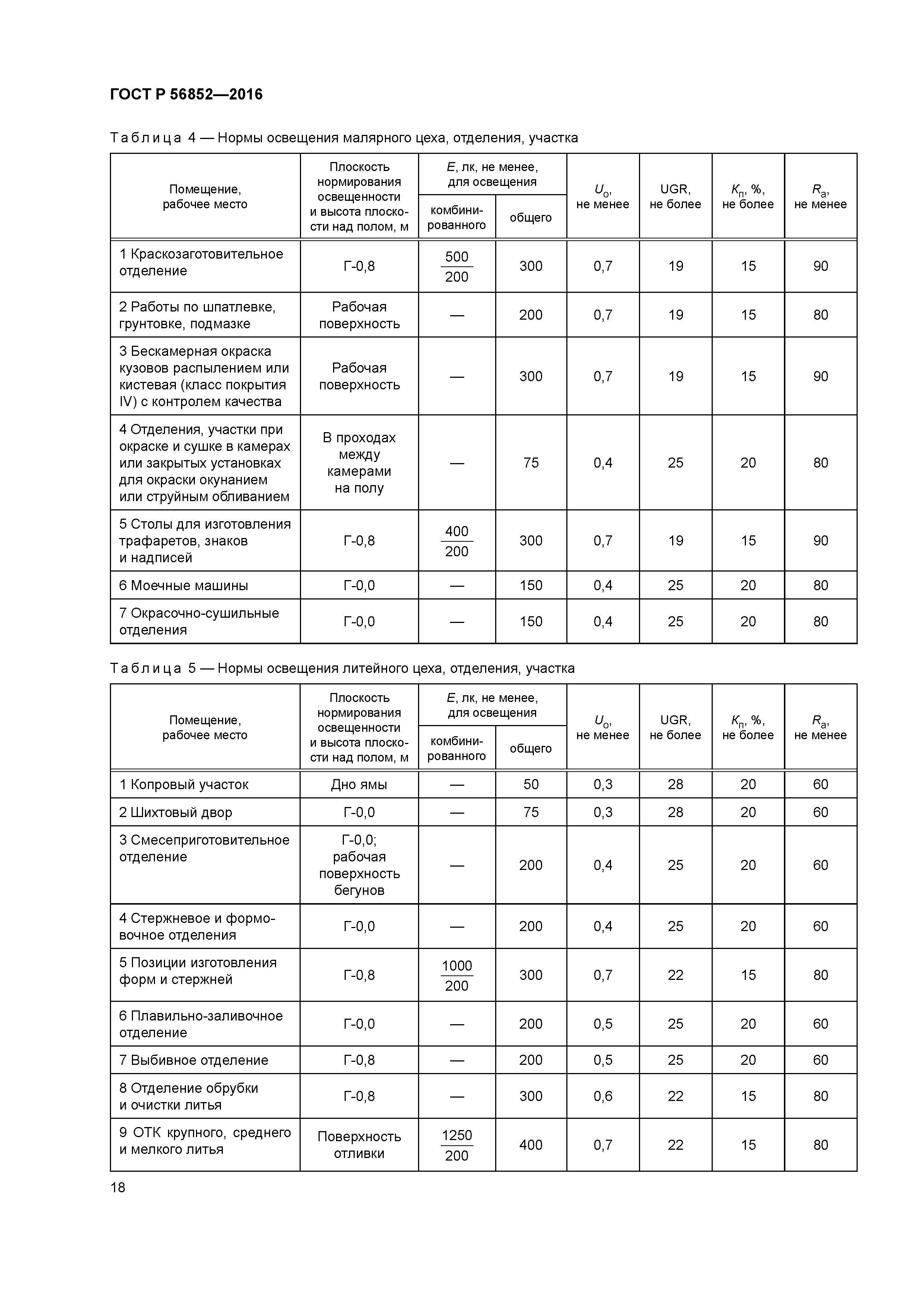 ГОСТ Р 56852-2016