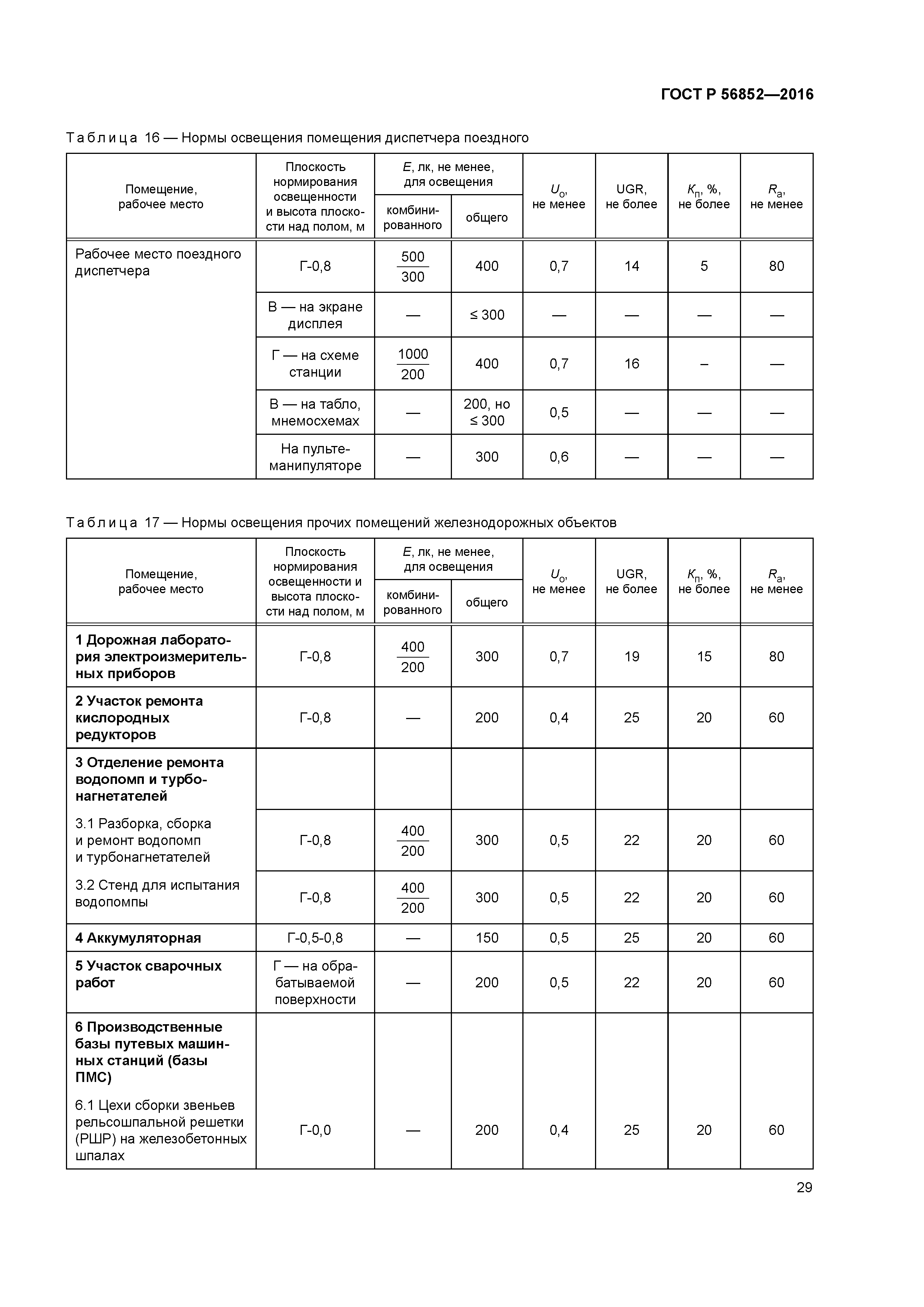 ГОСТ Р 56852-2016