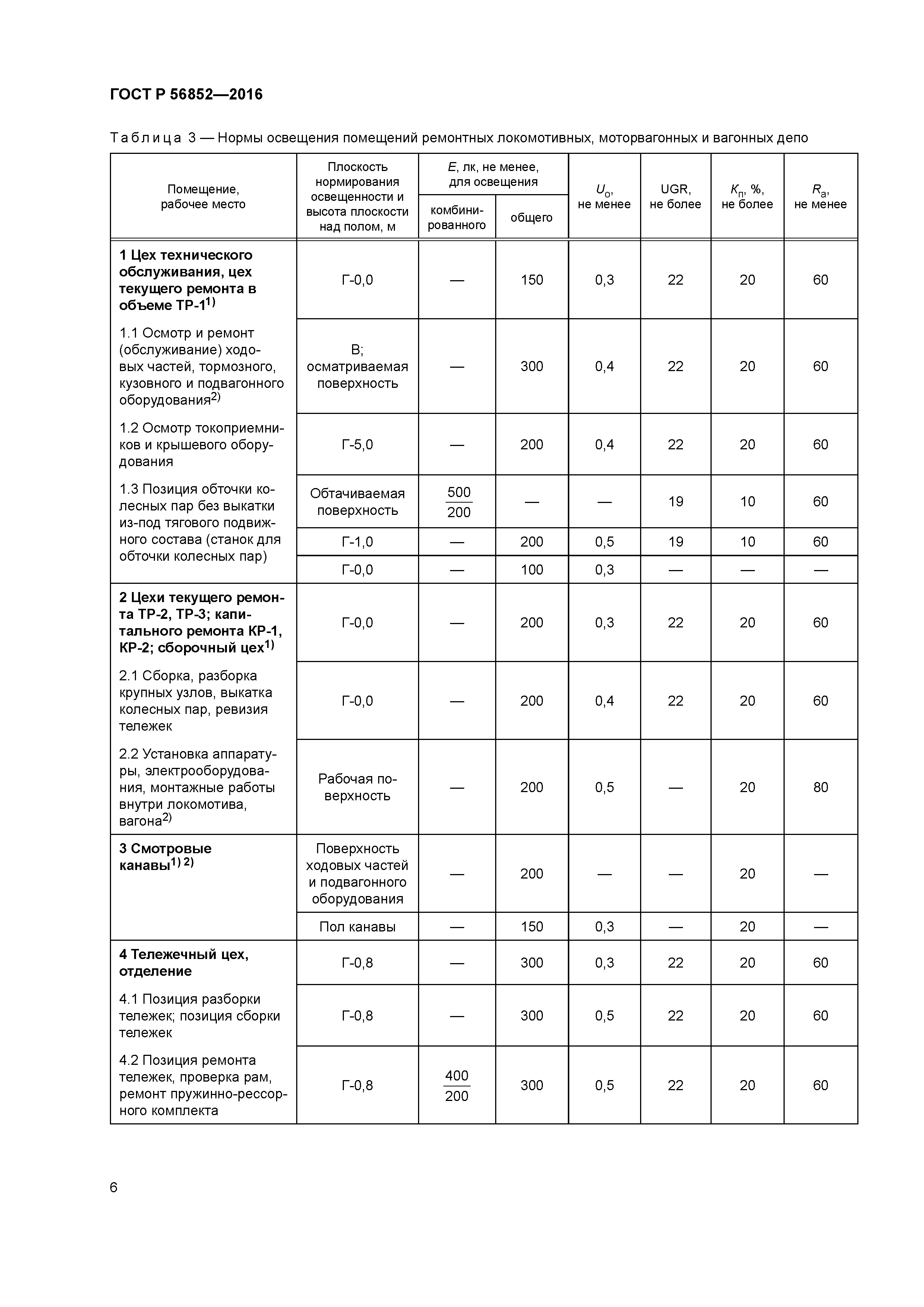 ГОСТ Р 56852-2016