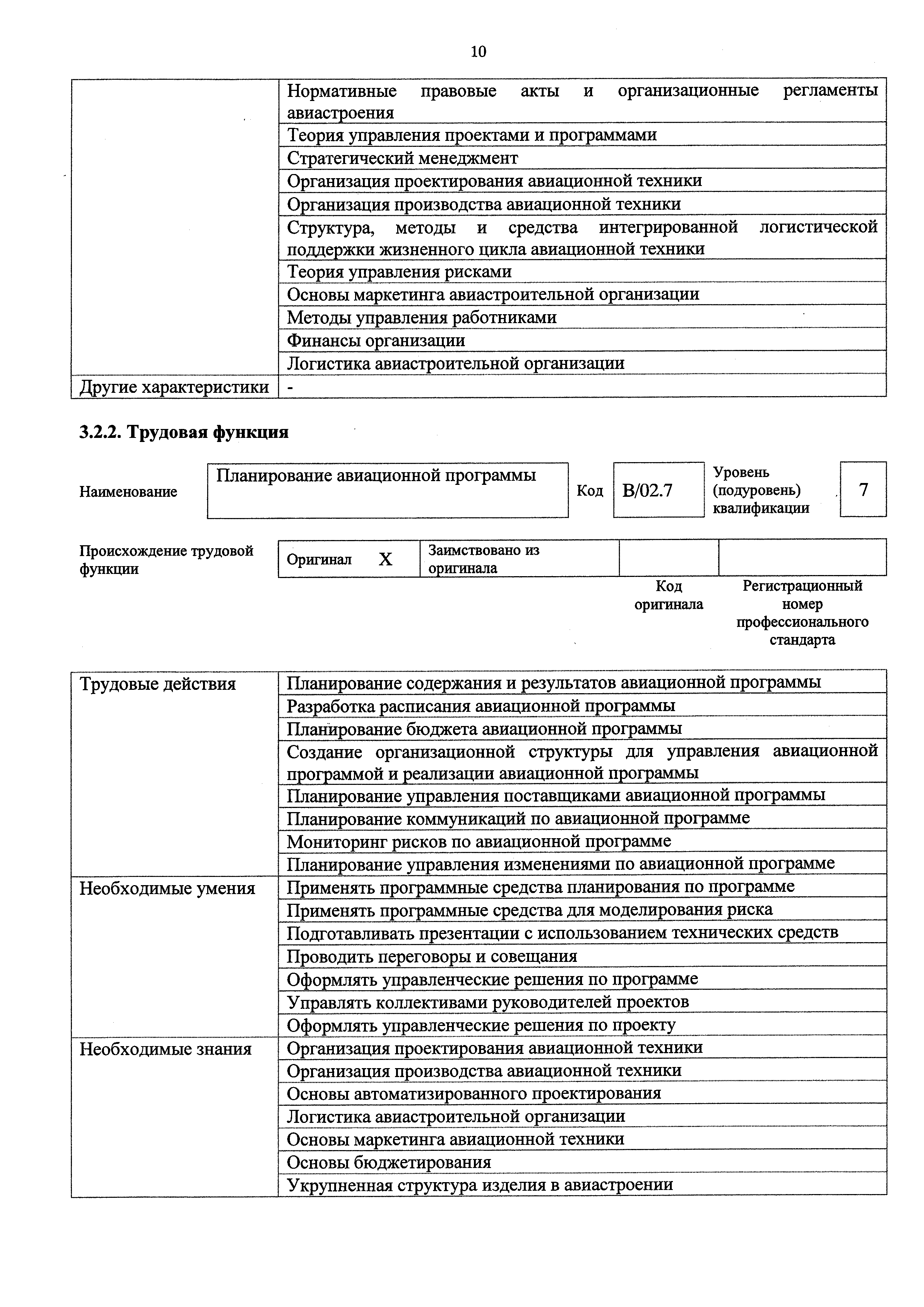 Приказ 1045н