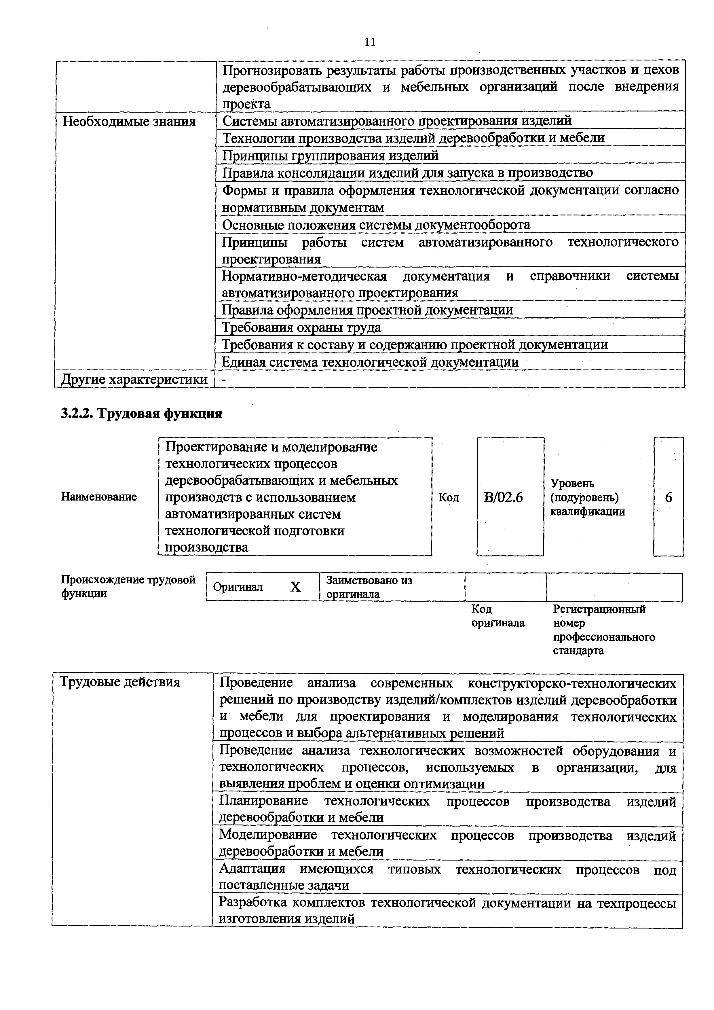 Приказ 1048н