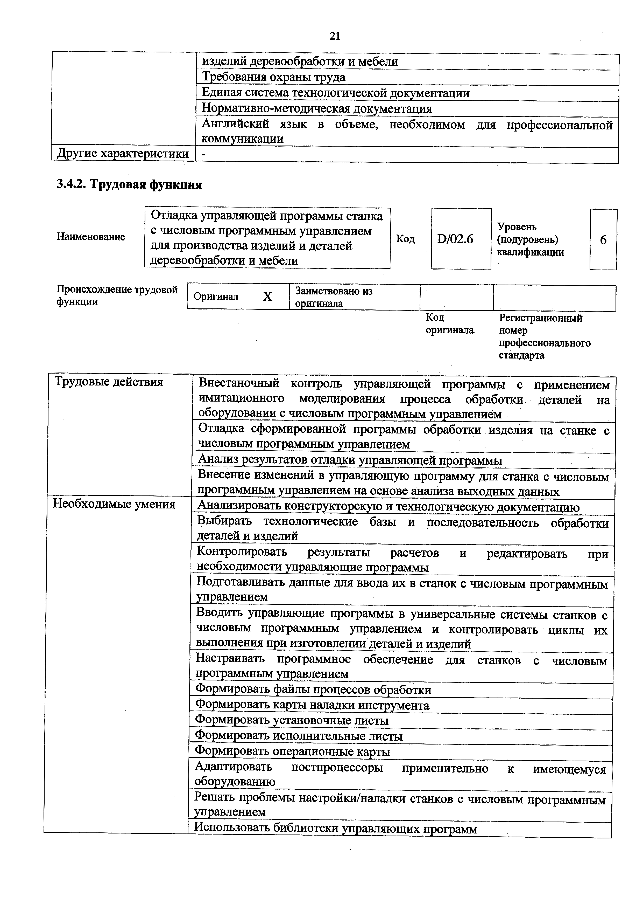 Приказ 1048н