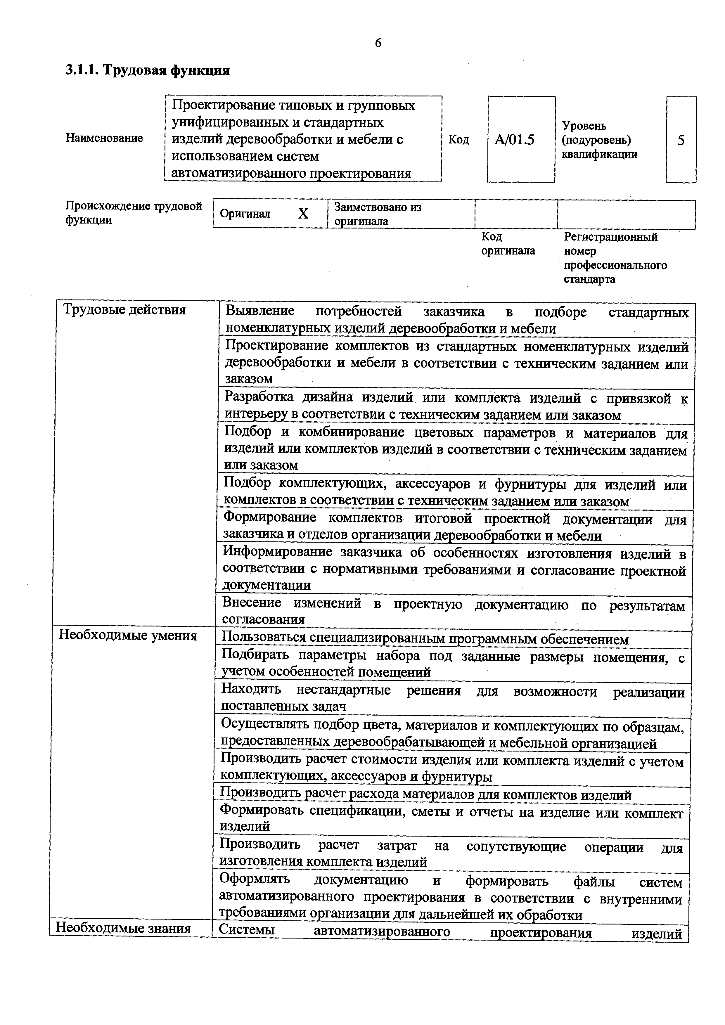 Приказ 1048н