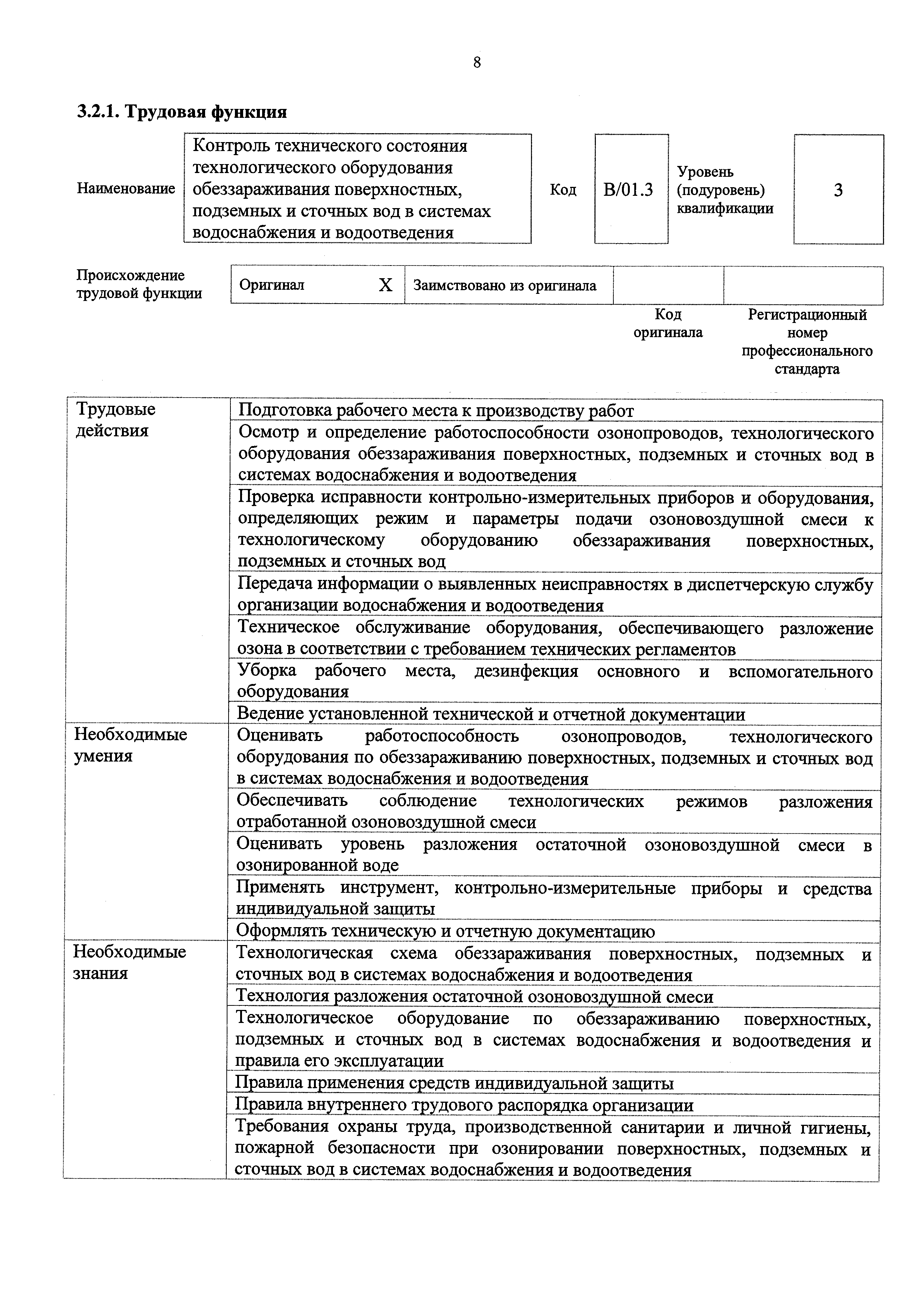 Приказ 1095н