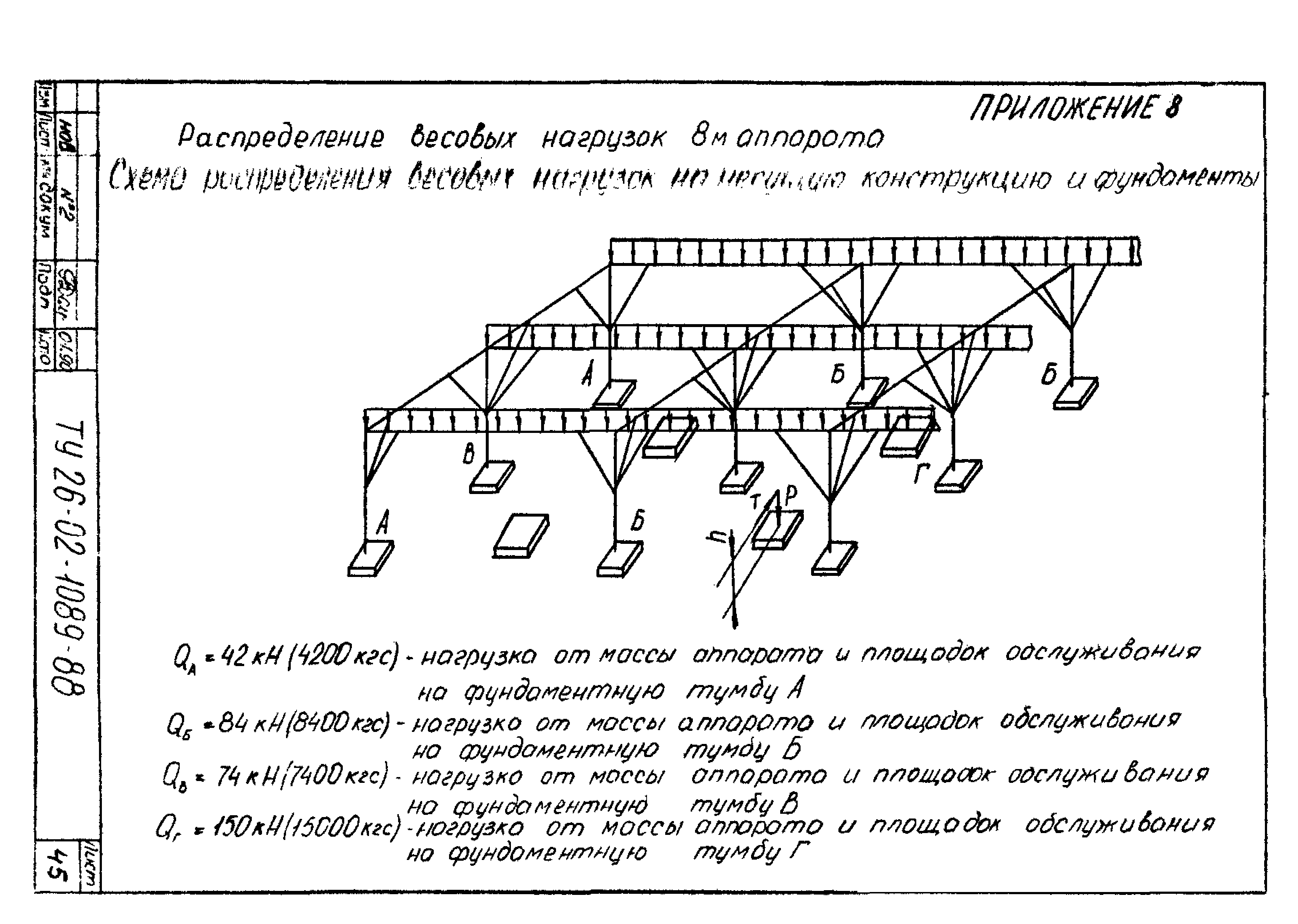 ТУ 26-02-1089-88
