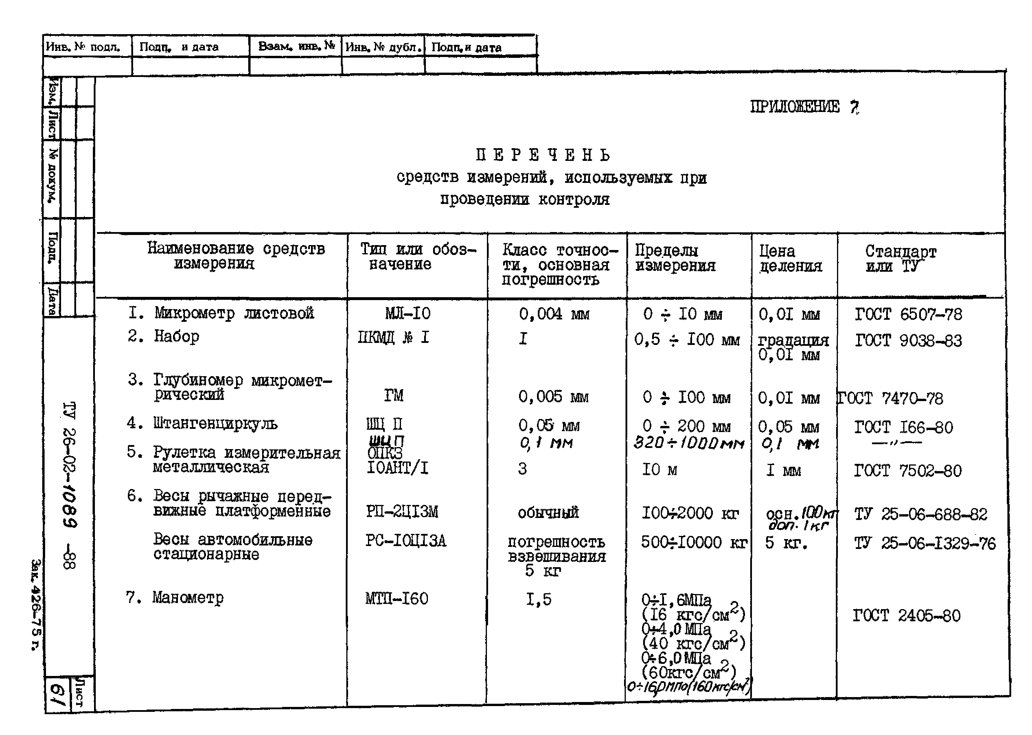 ТУ 26-02-1089-88