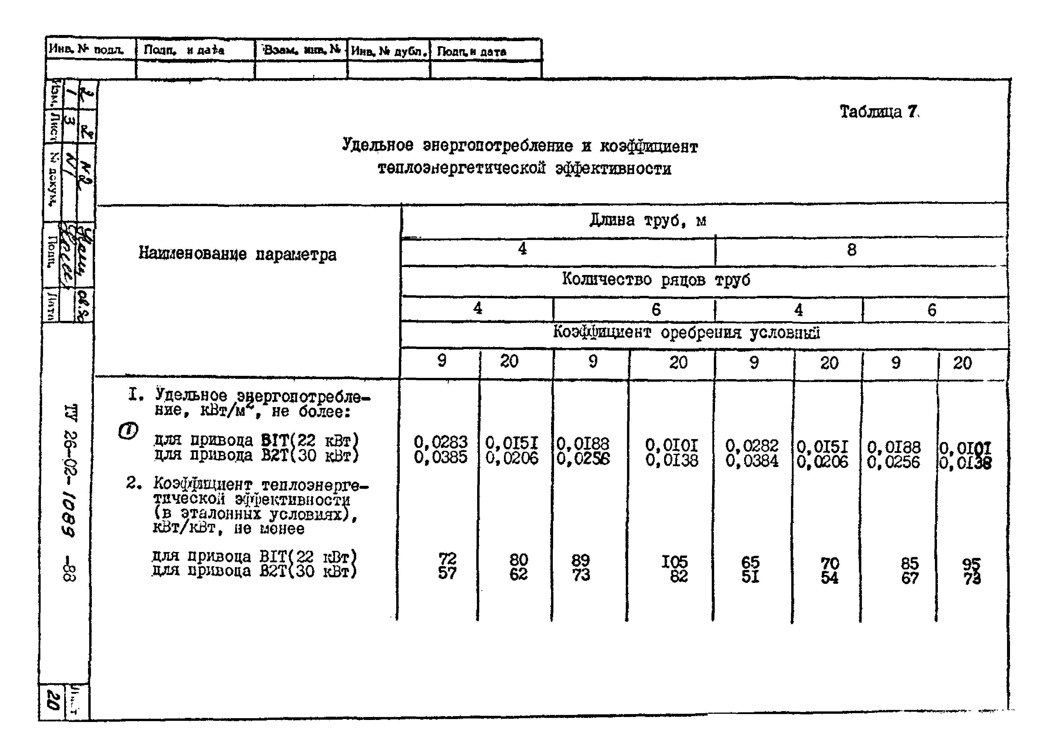 ТУ 26-02-1089-88