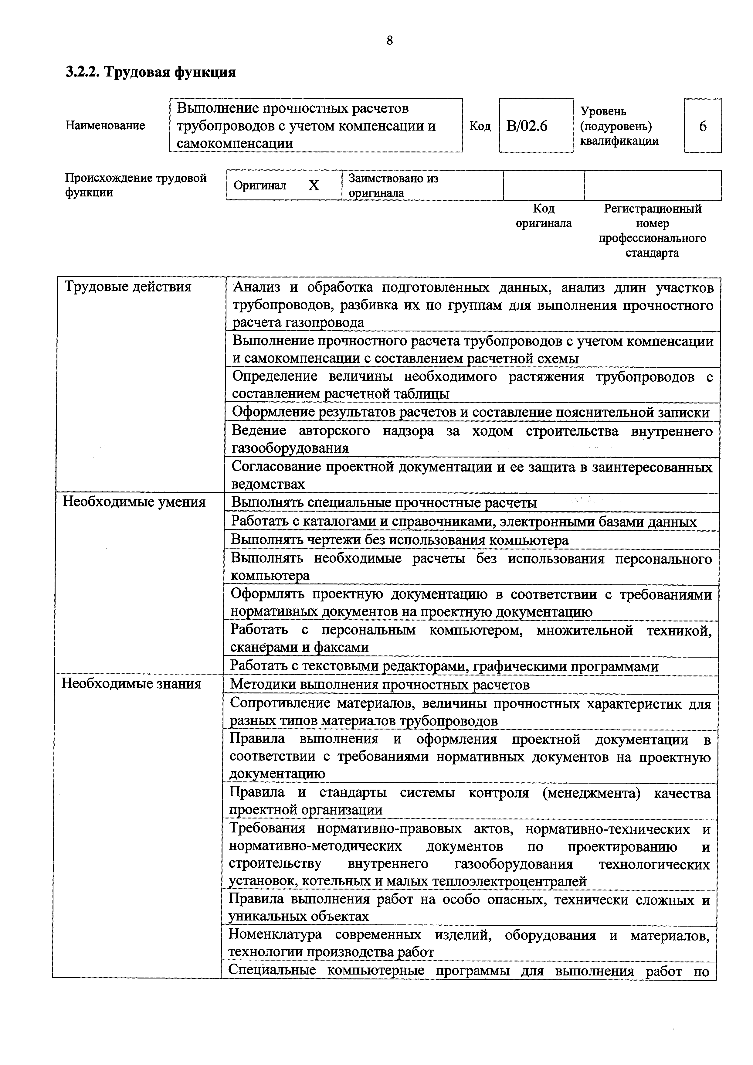 Приказ 1086н