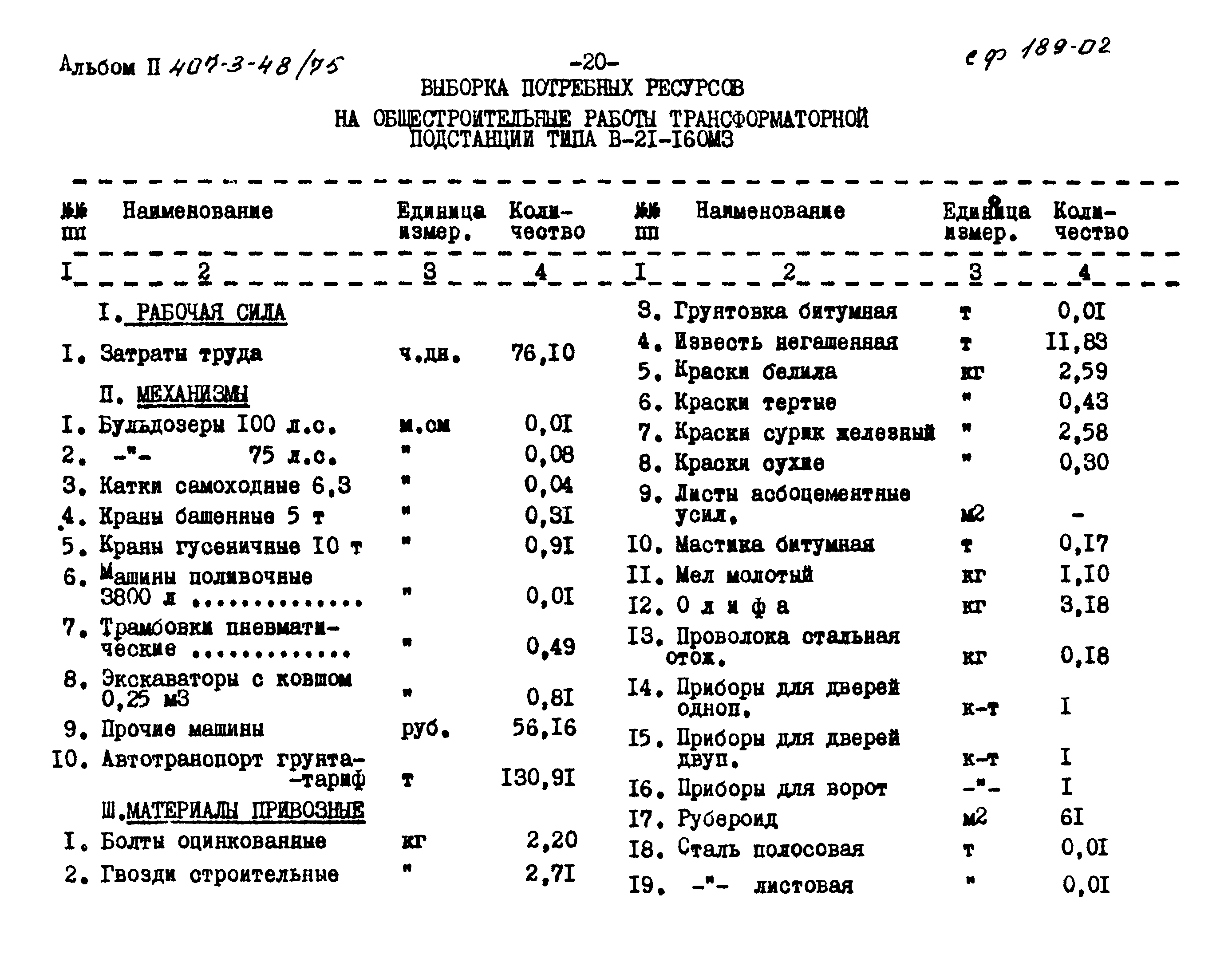 Типовой проект 407-3-48/75