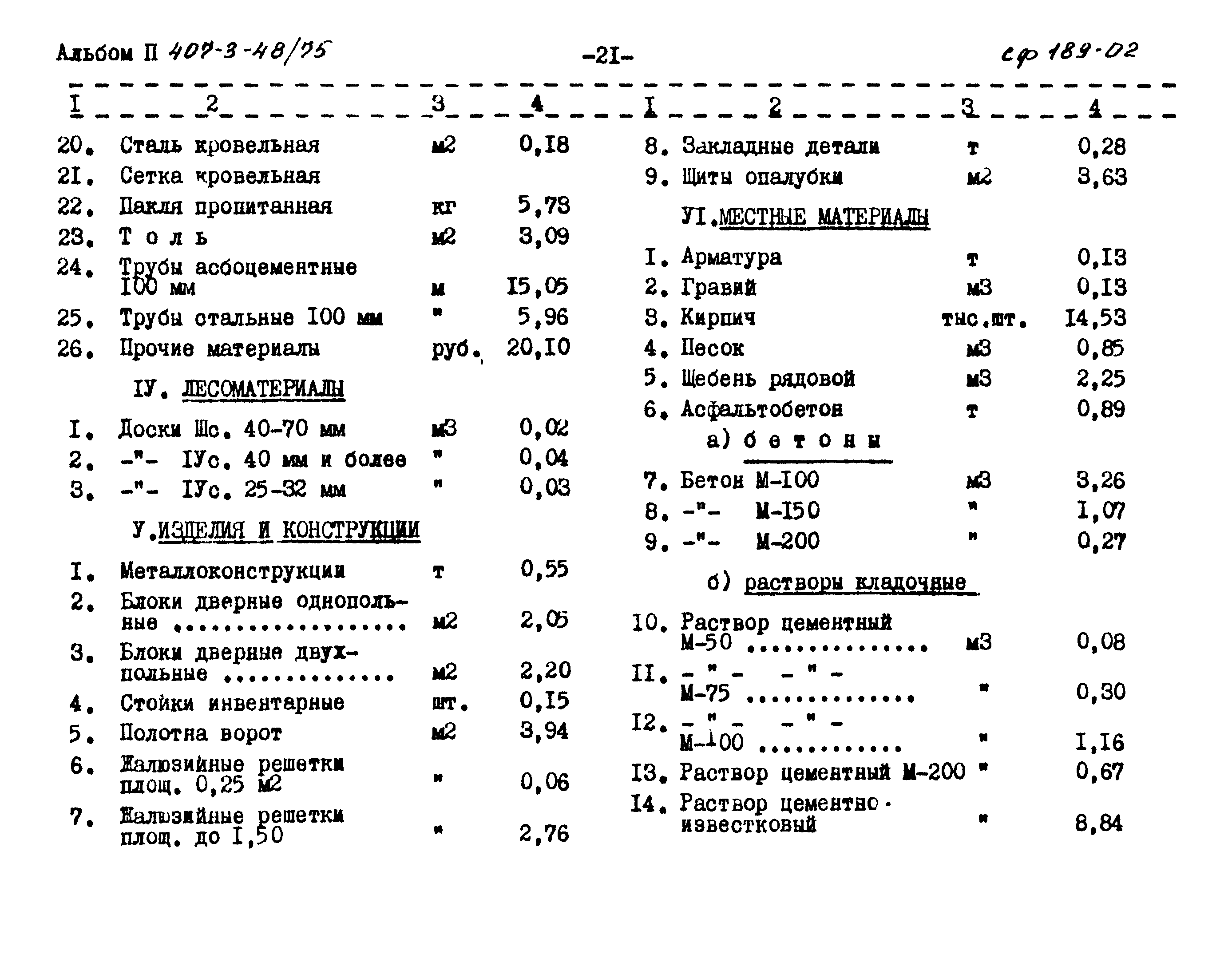 Типовой проект 407-3-48/75