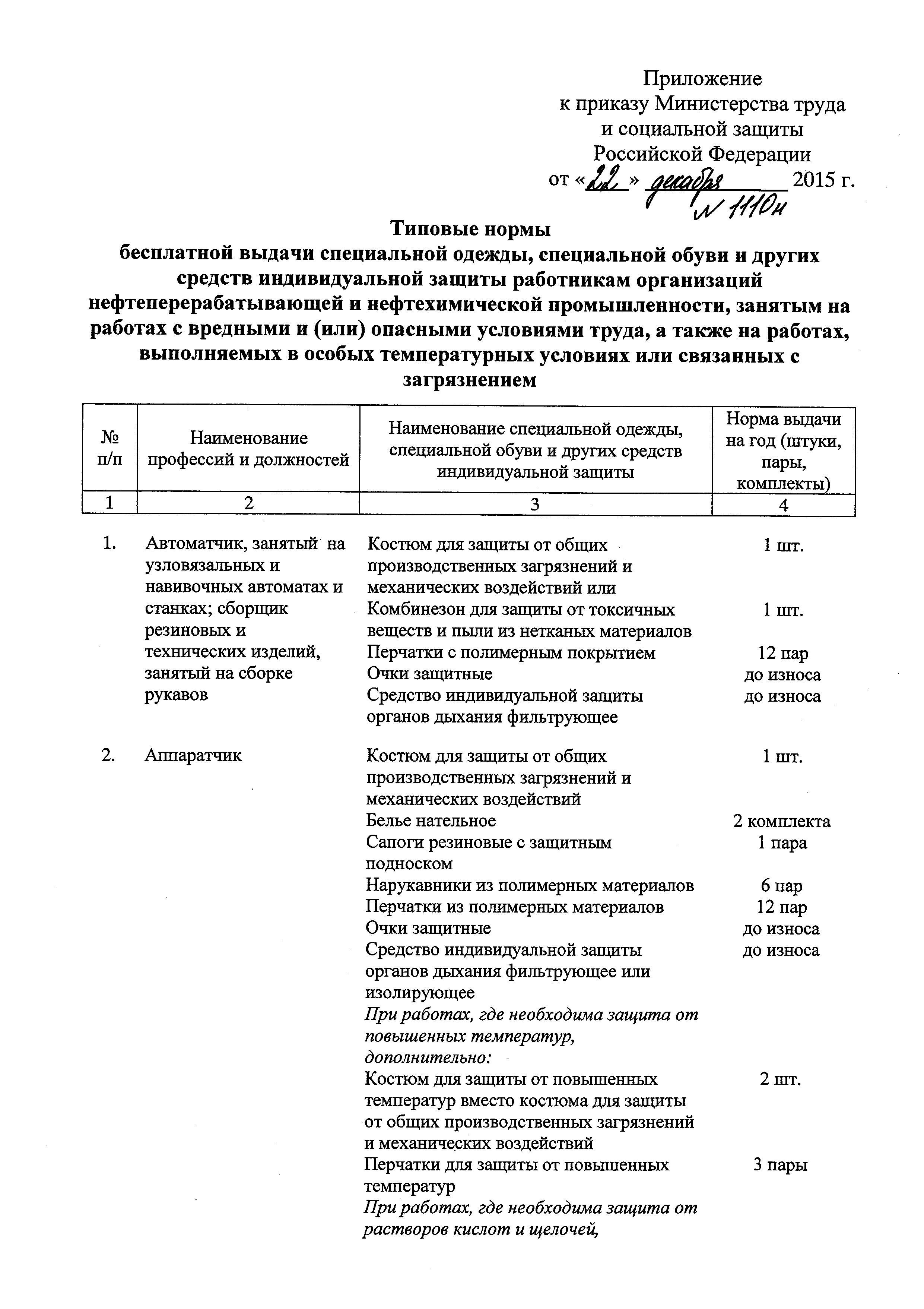 Приказ 1110н