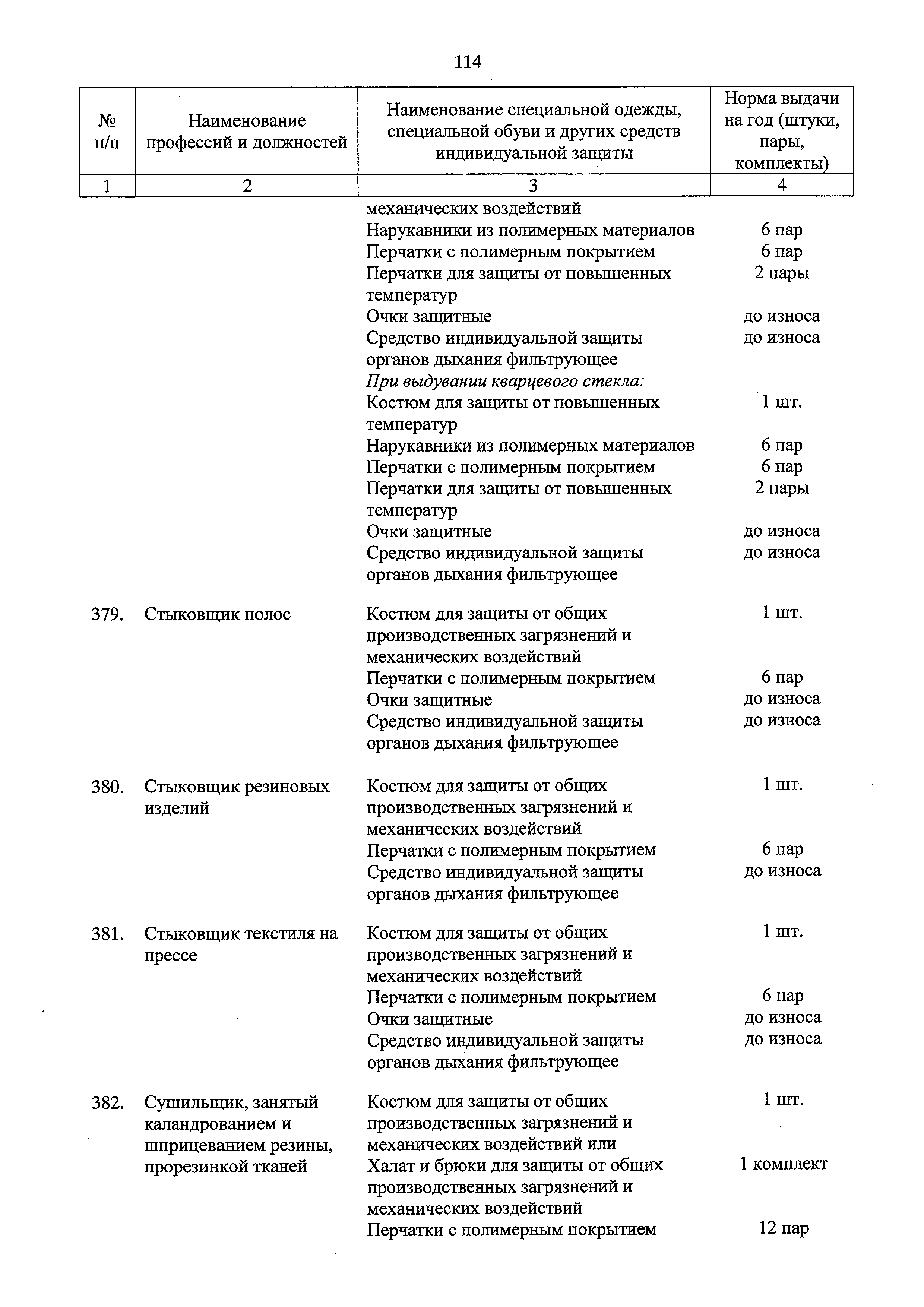 Приказ 1110н