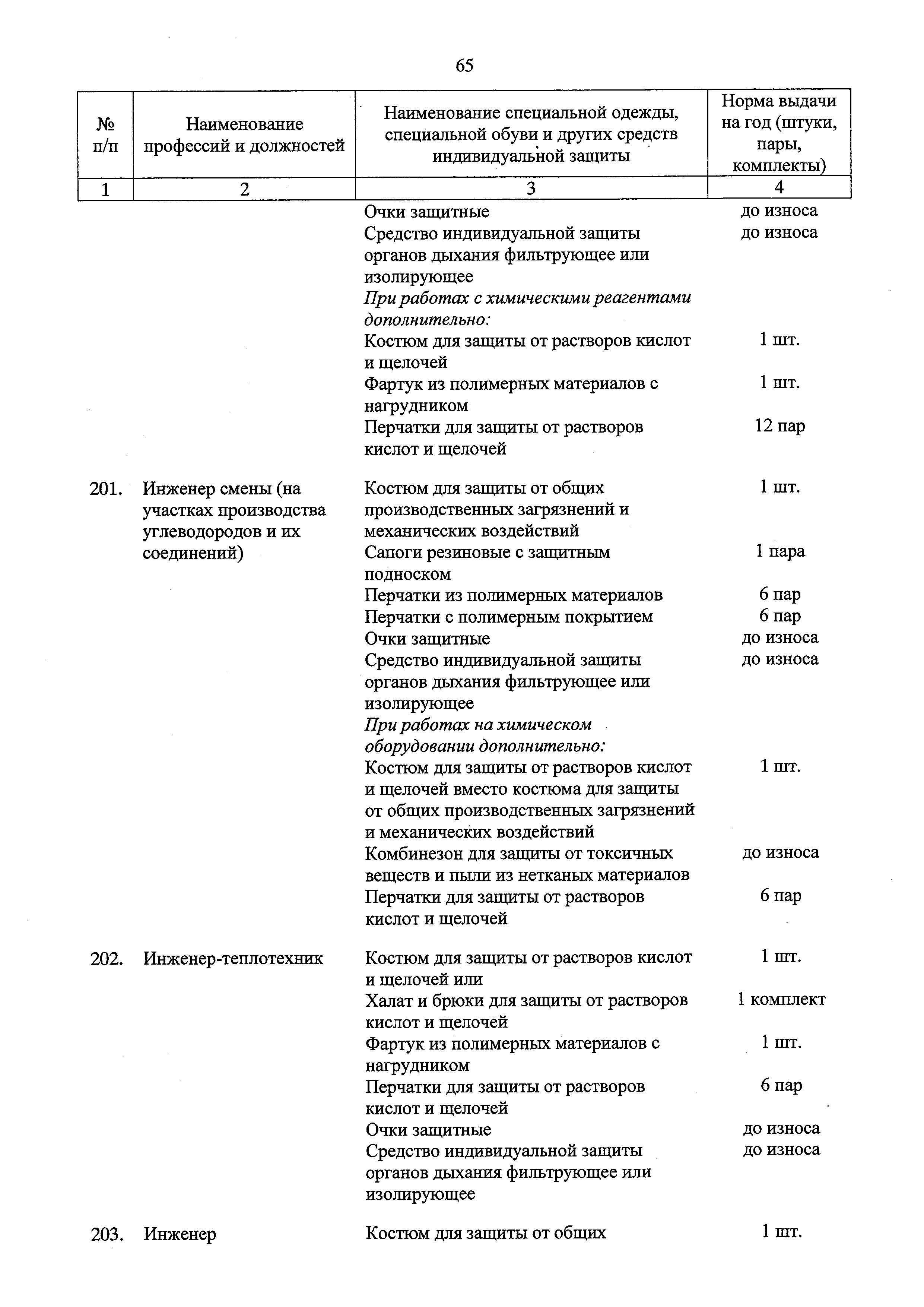 Приказ 1110н