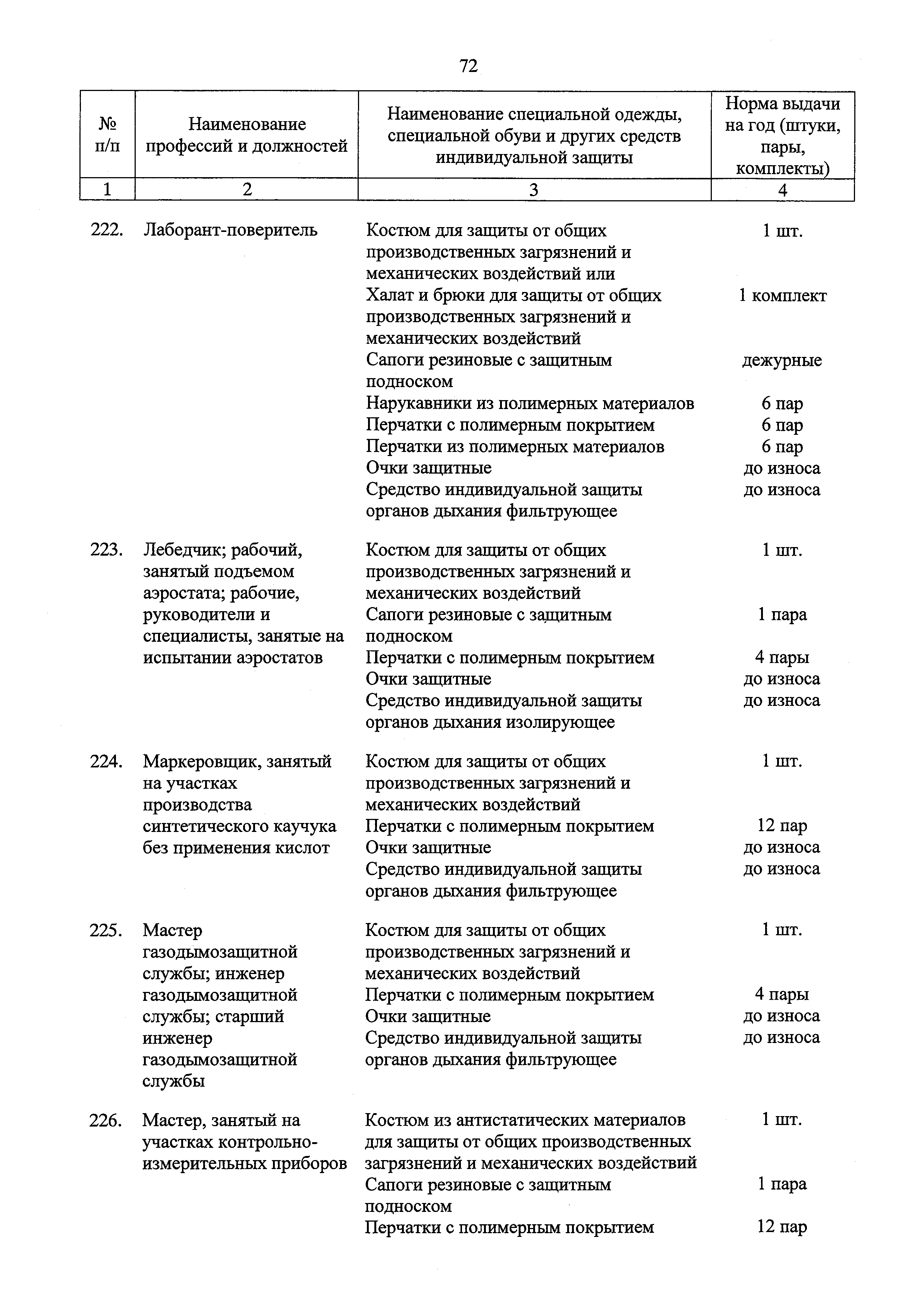 Приказ 1110н