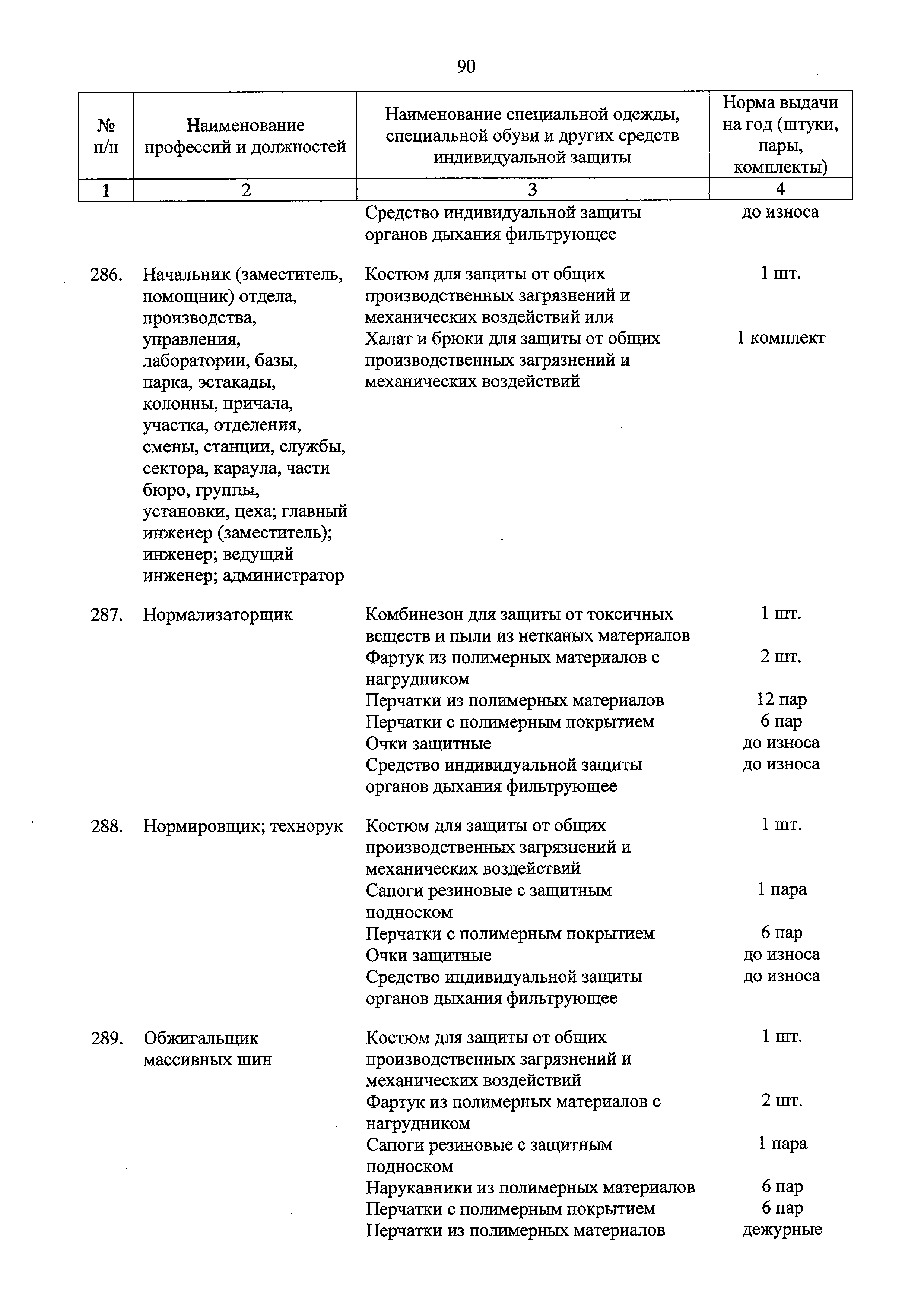 Приказ 1110н