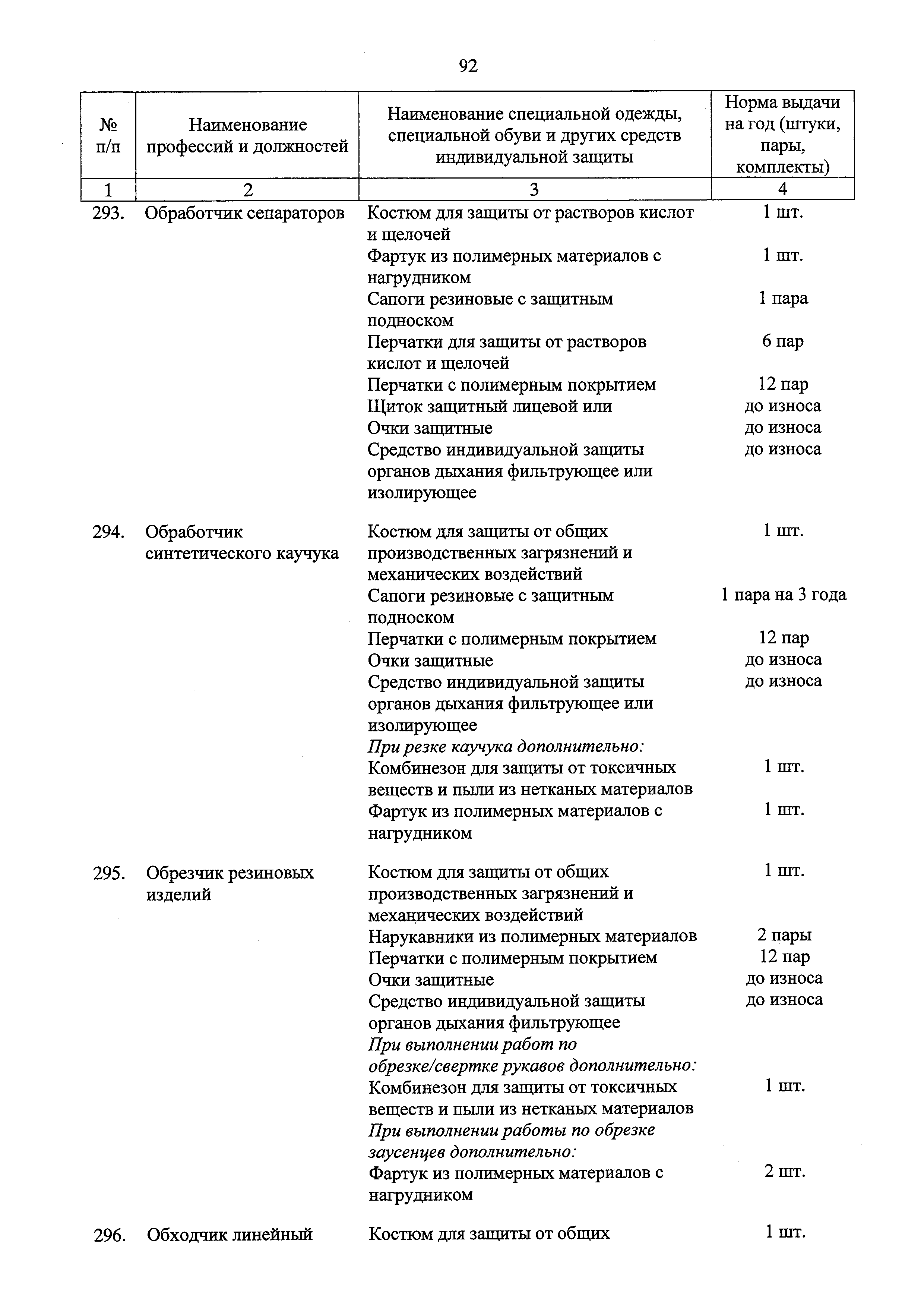 Приказ 1110н