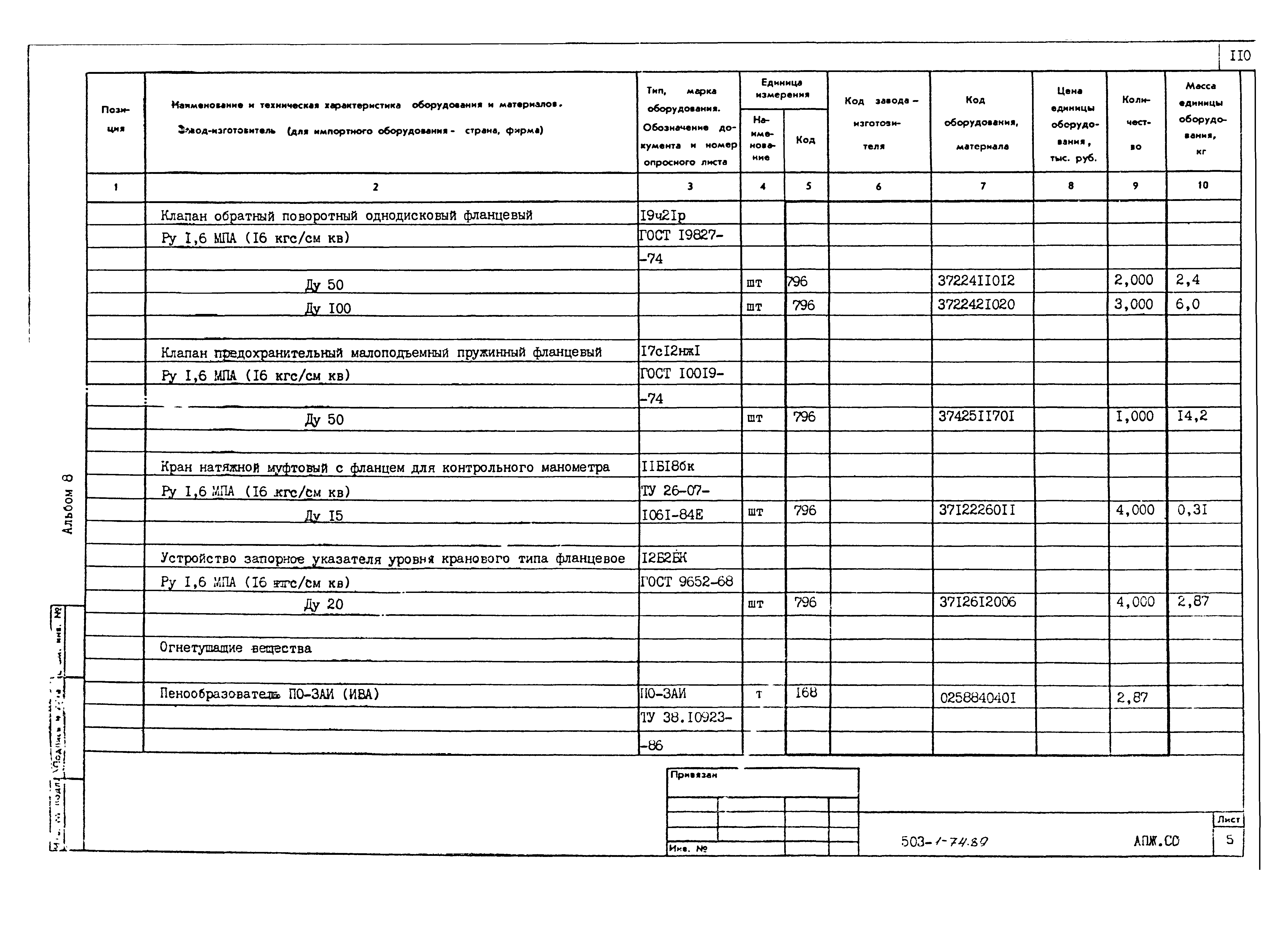 Типовой проект 503-1-74.89