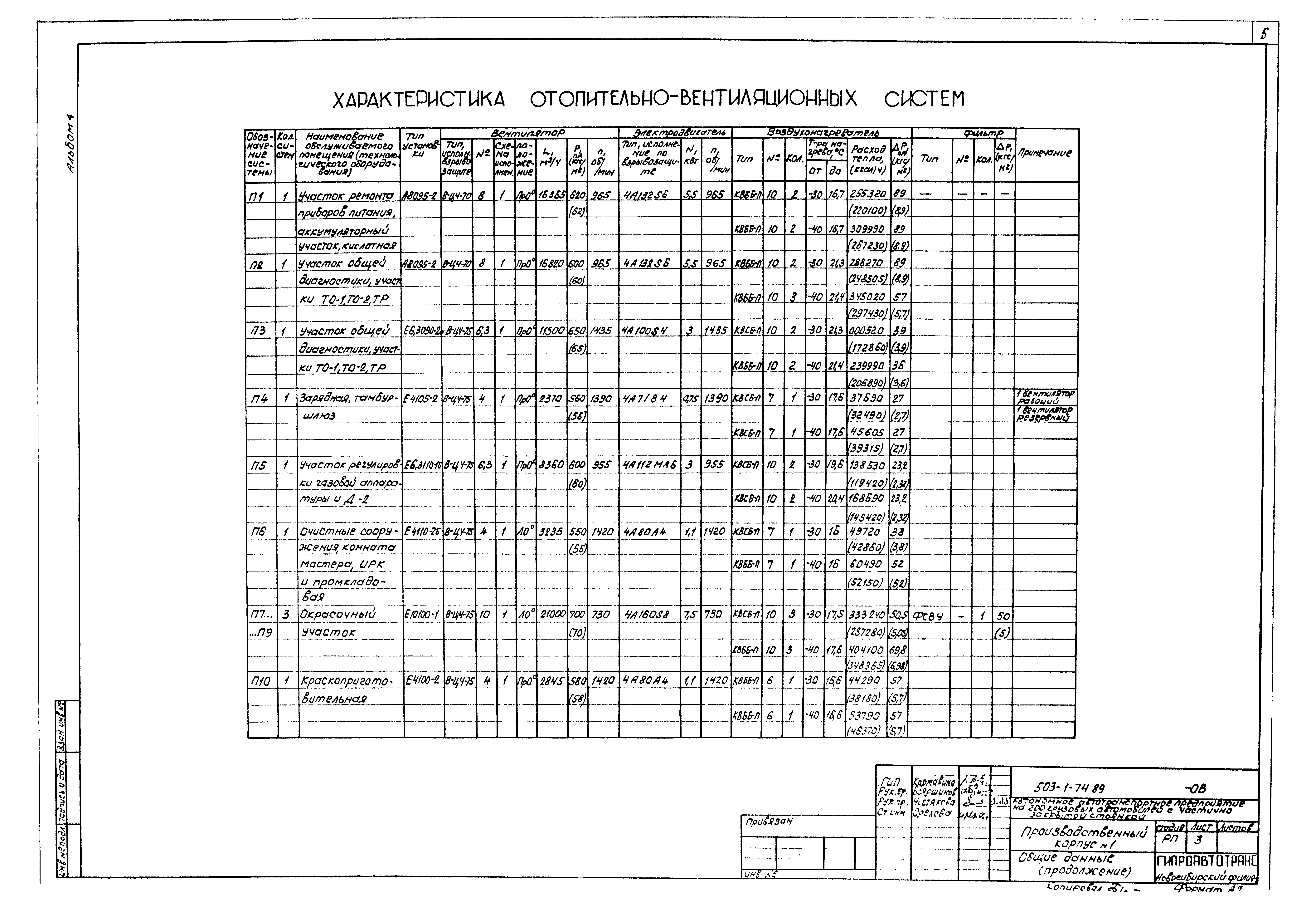 Типовой проект 503-1-74.89