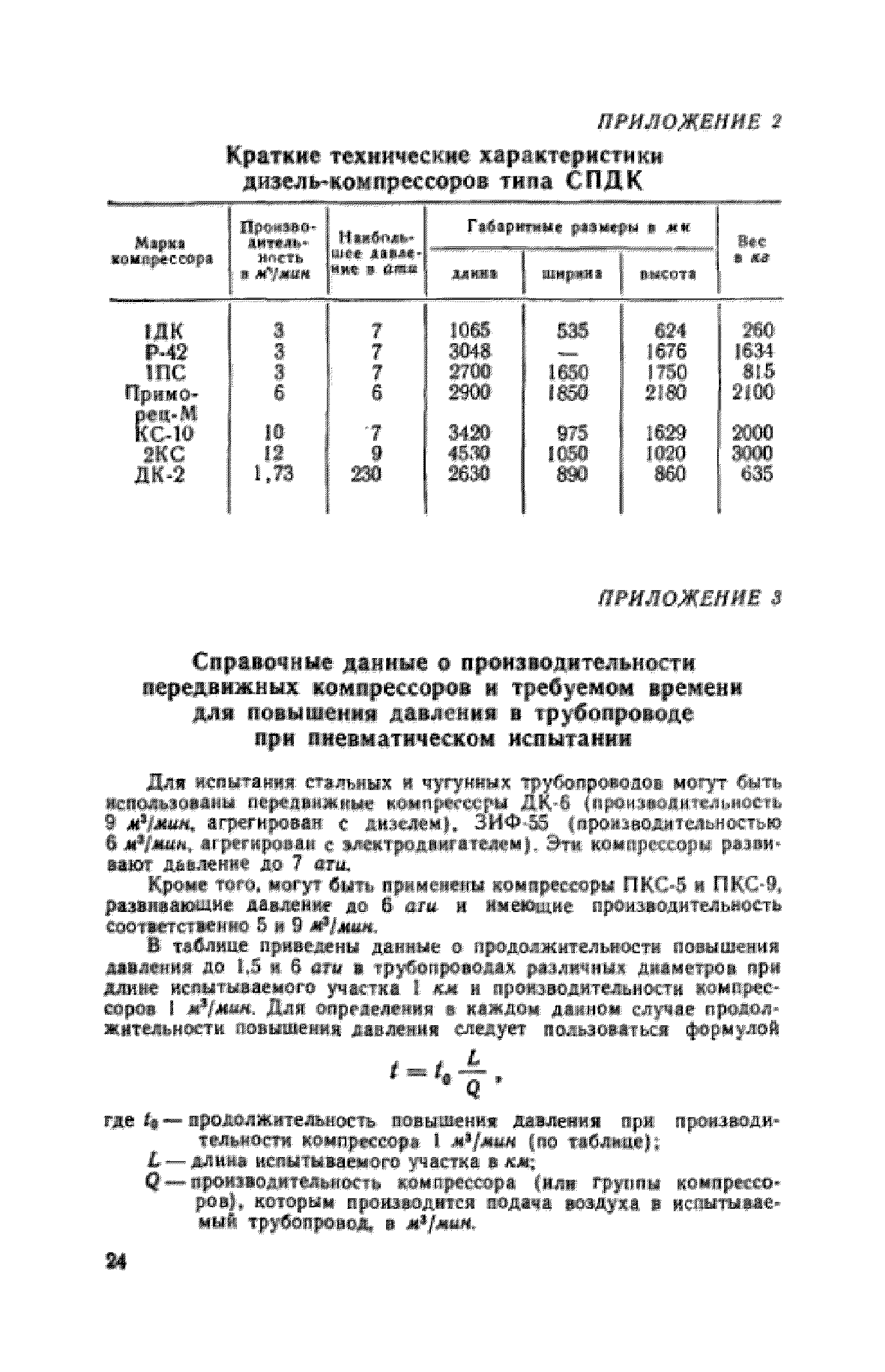 СН 298-64