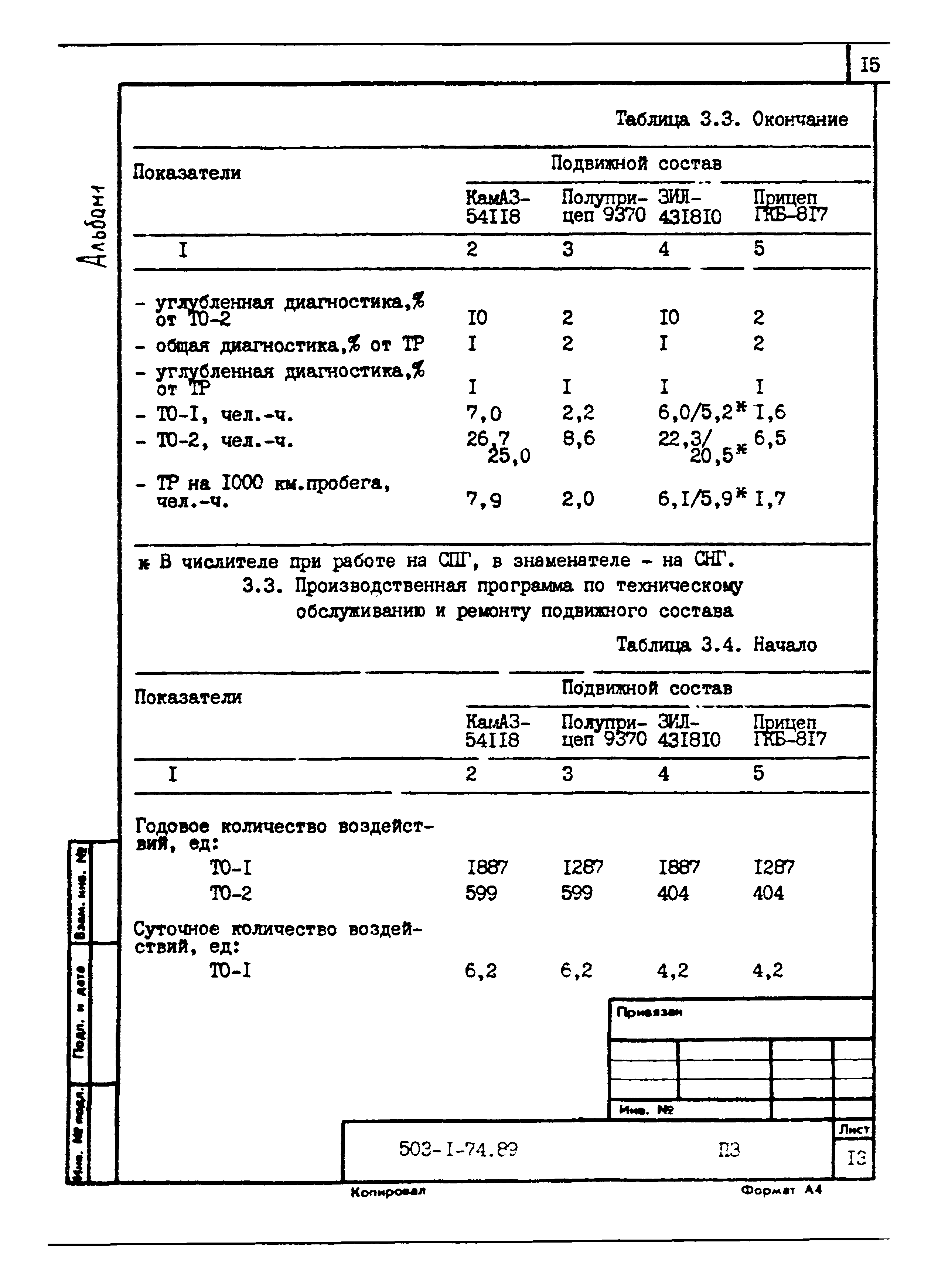 Типовой проект 503-1-74.89