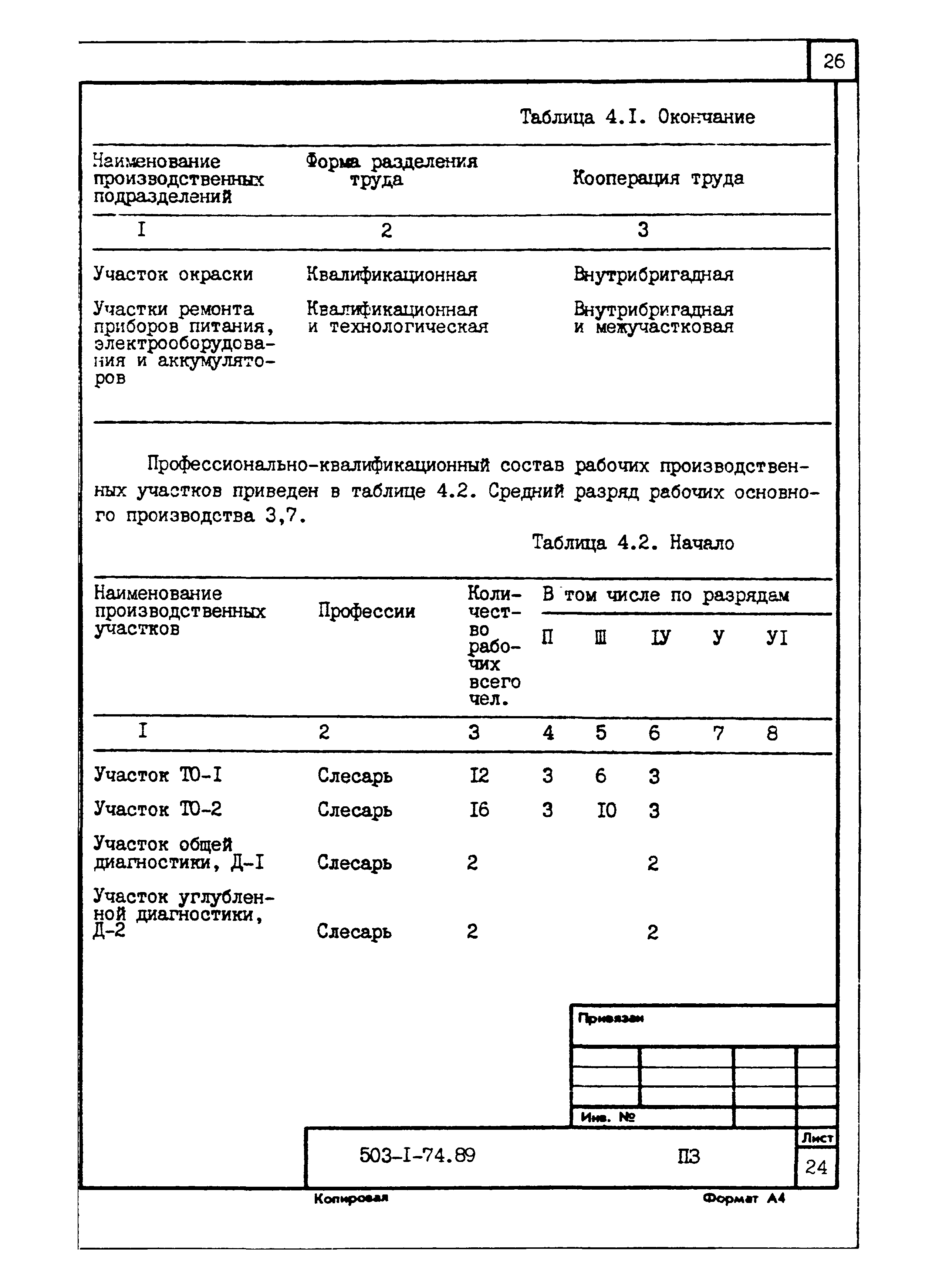 Типовой проект 503-1-74.89