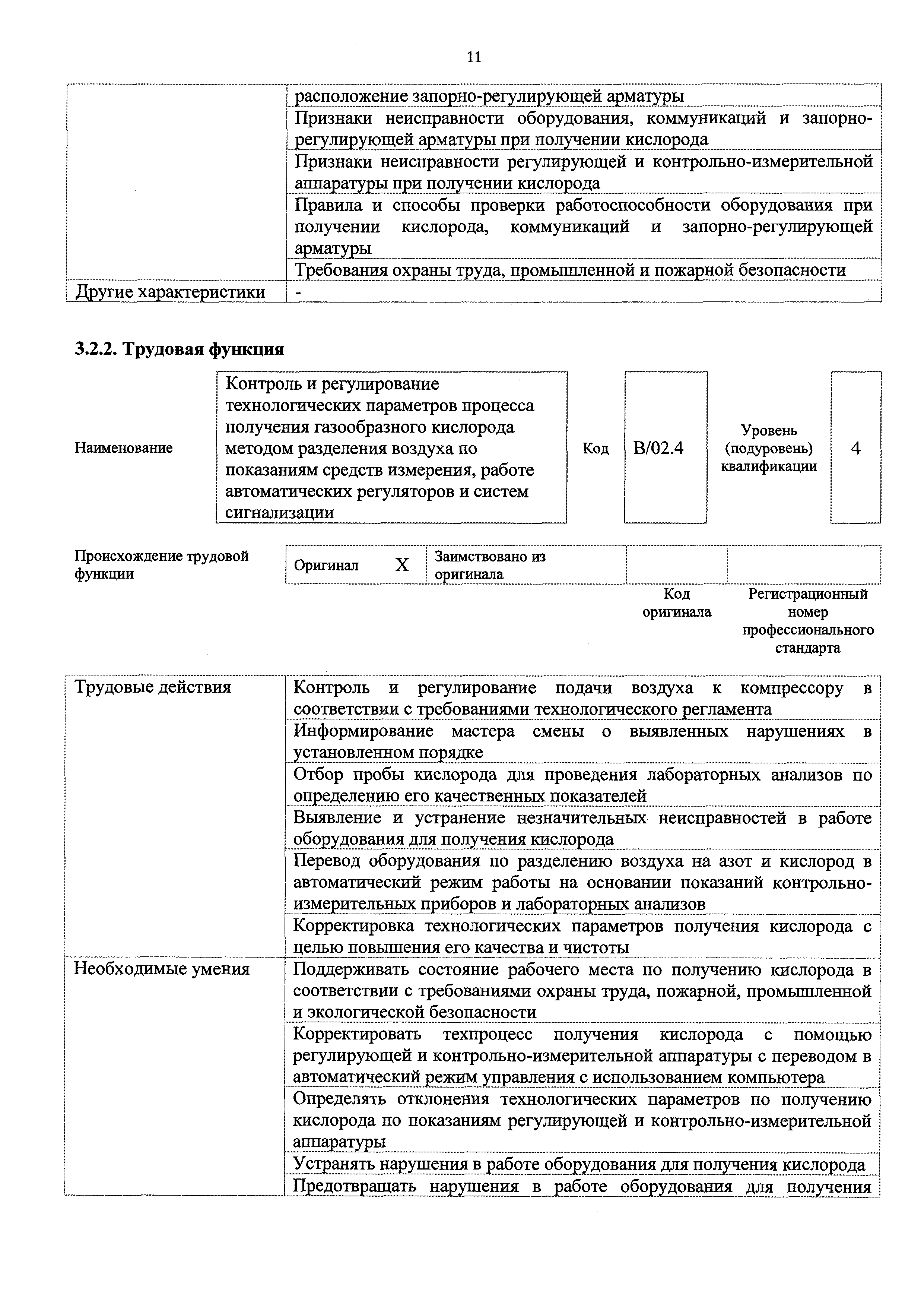 Приказ 1096н