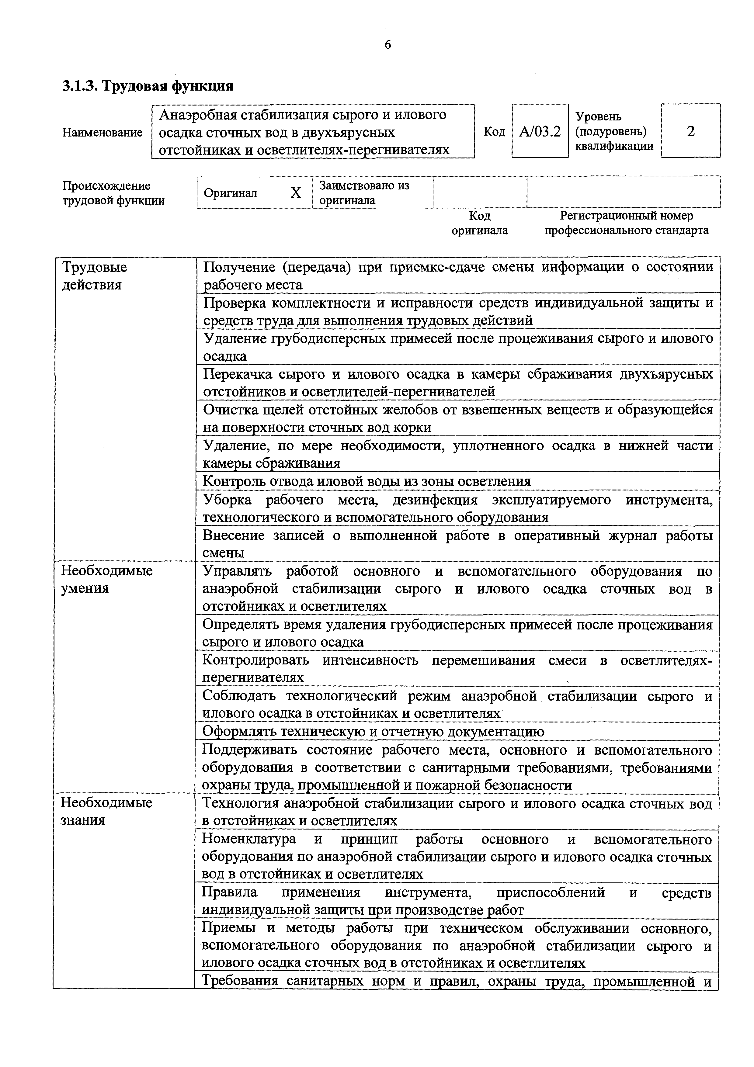 Приказ 1098н