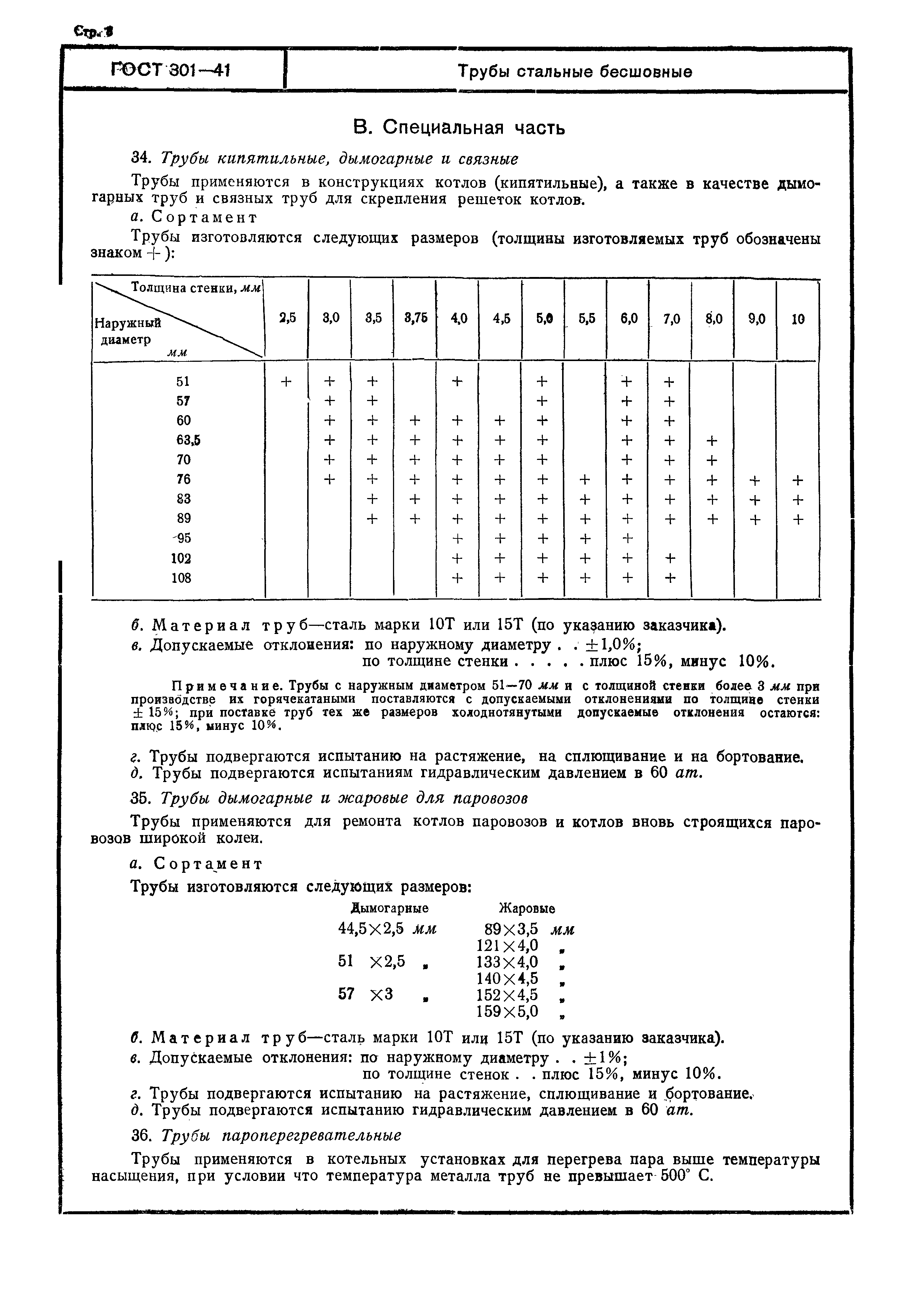 ГОСТ 301-41