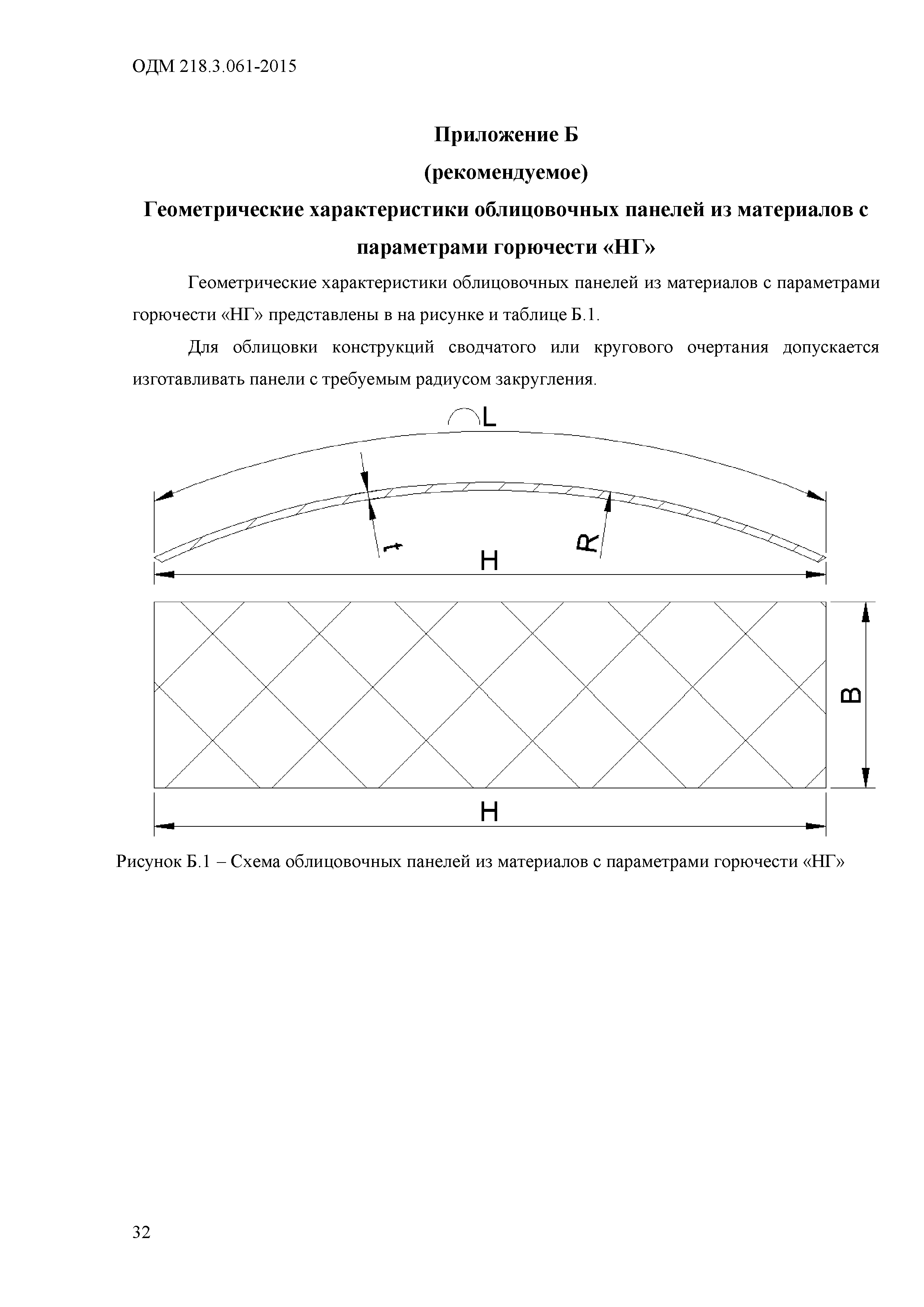 ОДМ 218.3.061-2015