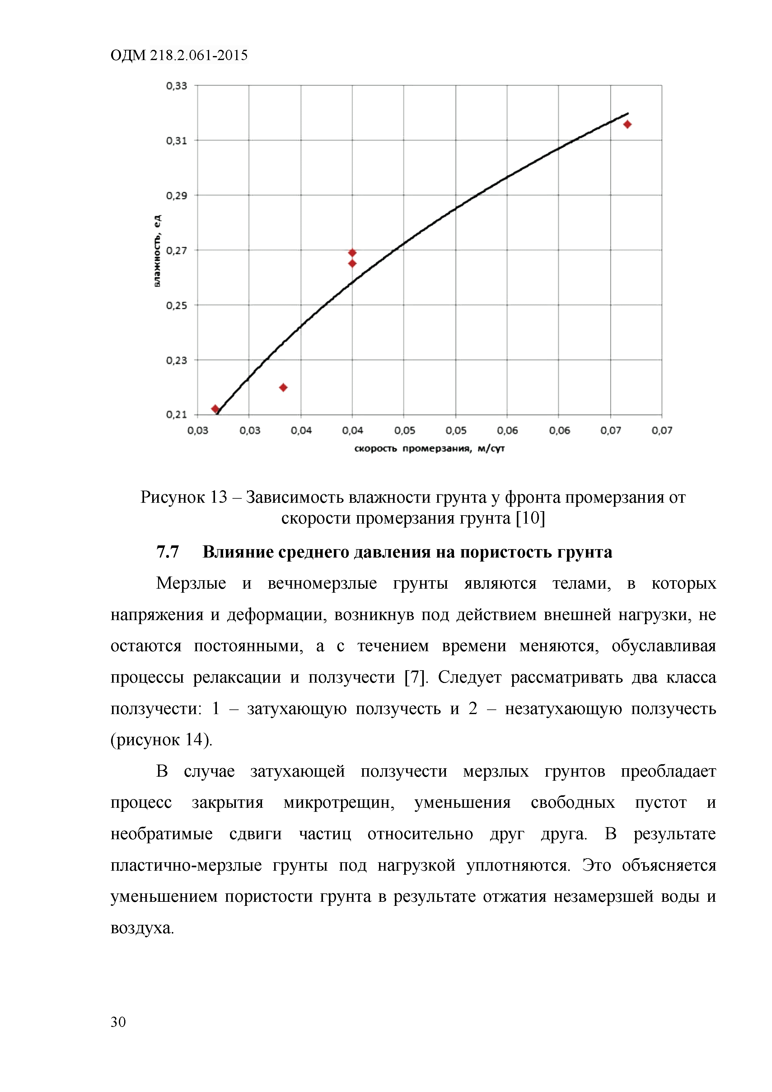 ОДМ 218.2.061-2015