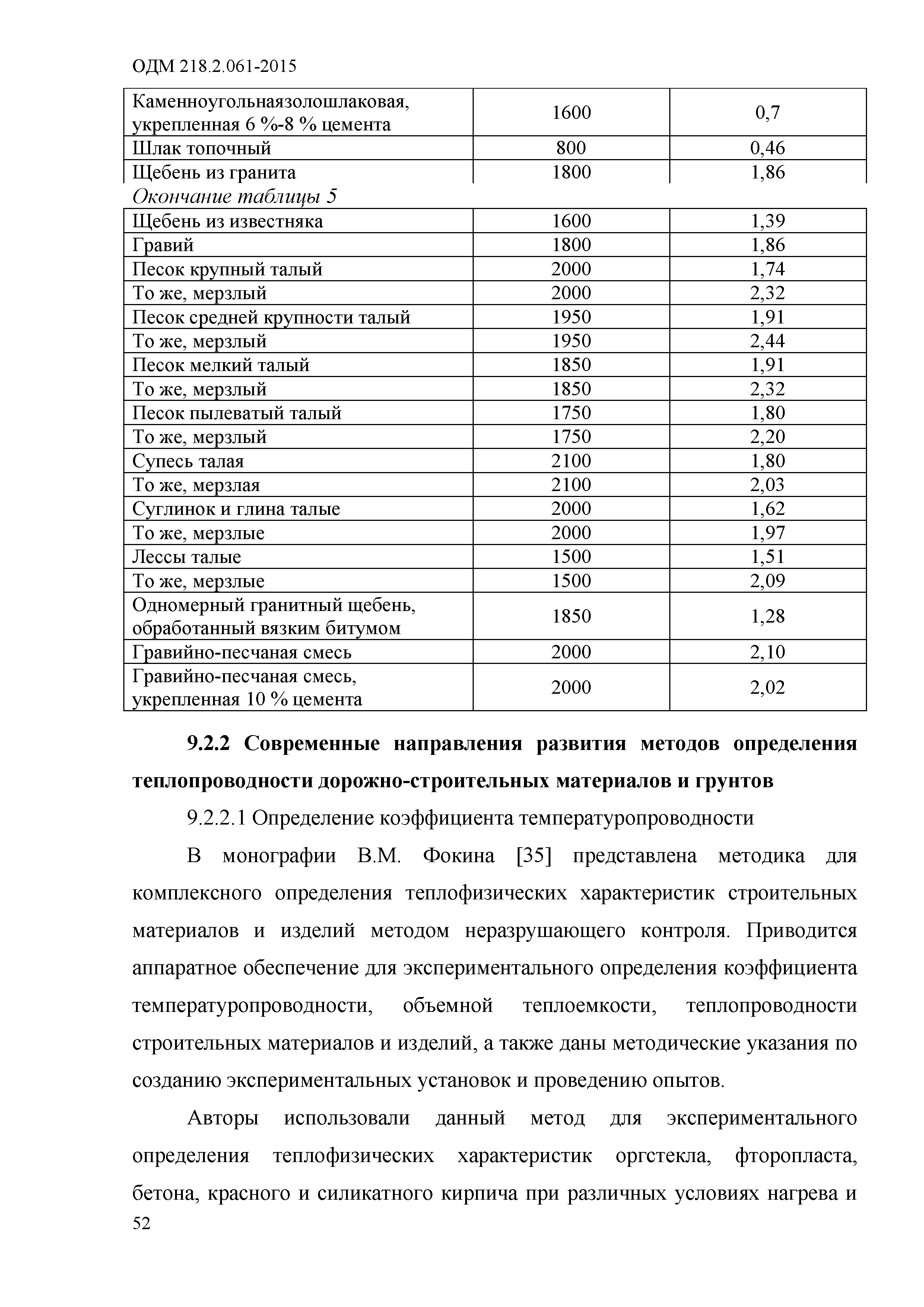 ОДМ 218.2.061-2015