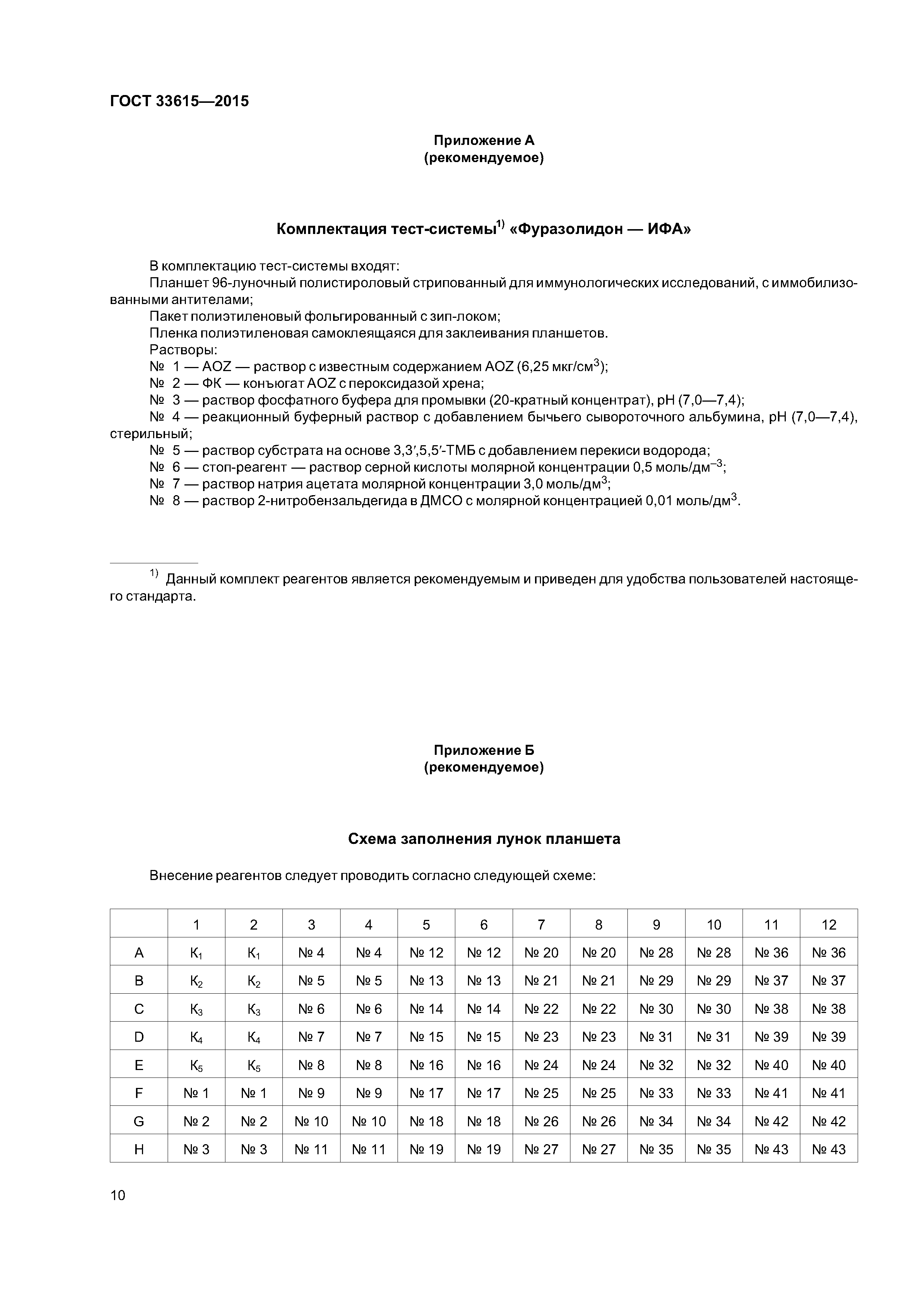 ГОСТ 33615-2015
