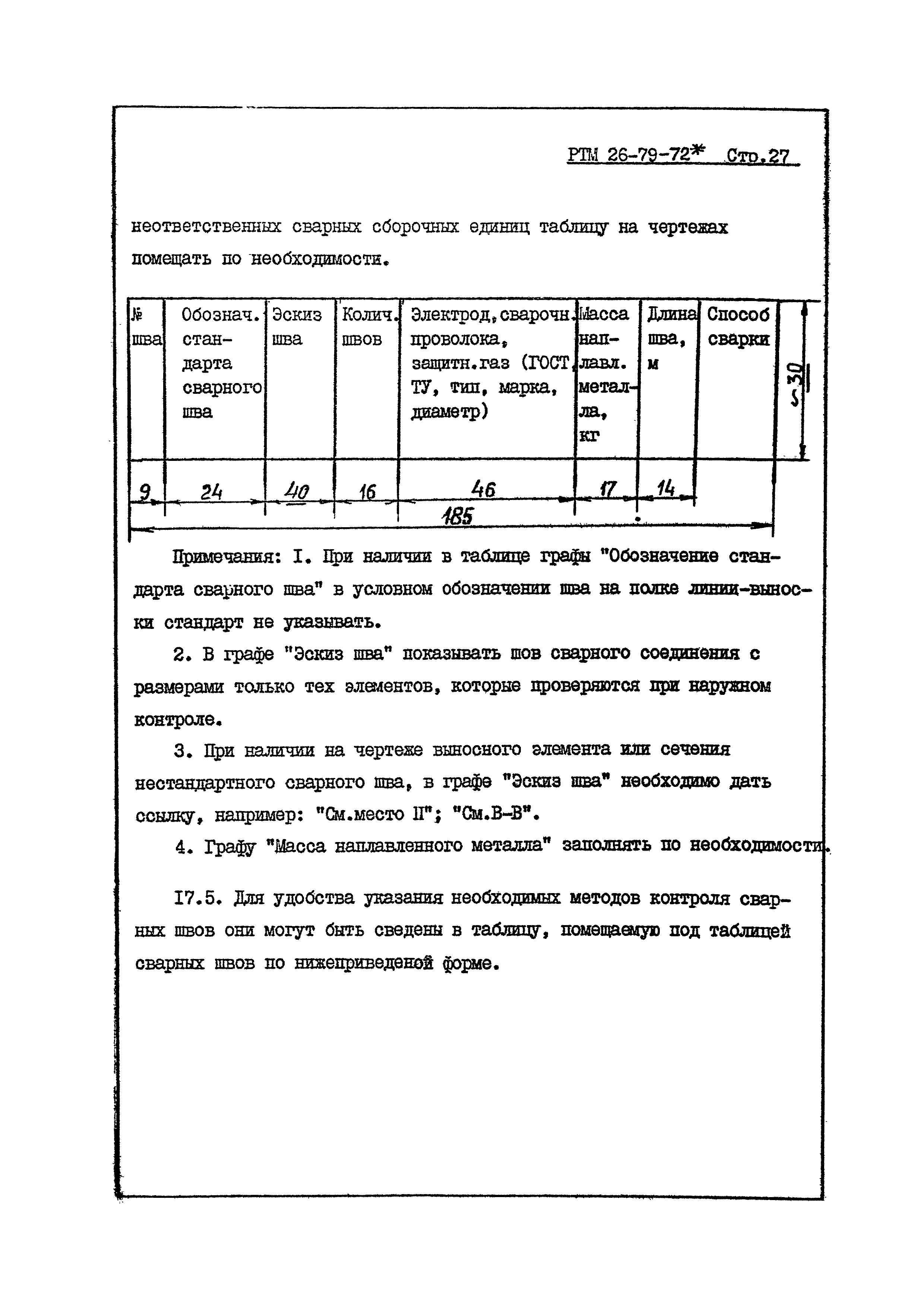 РТМ 26-79-72*