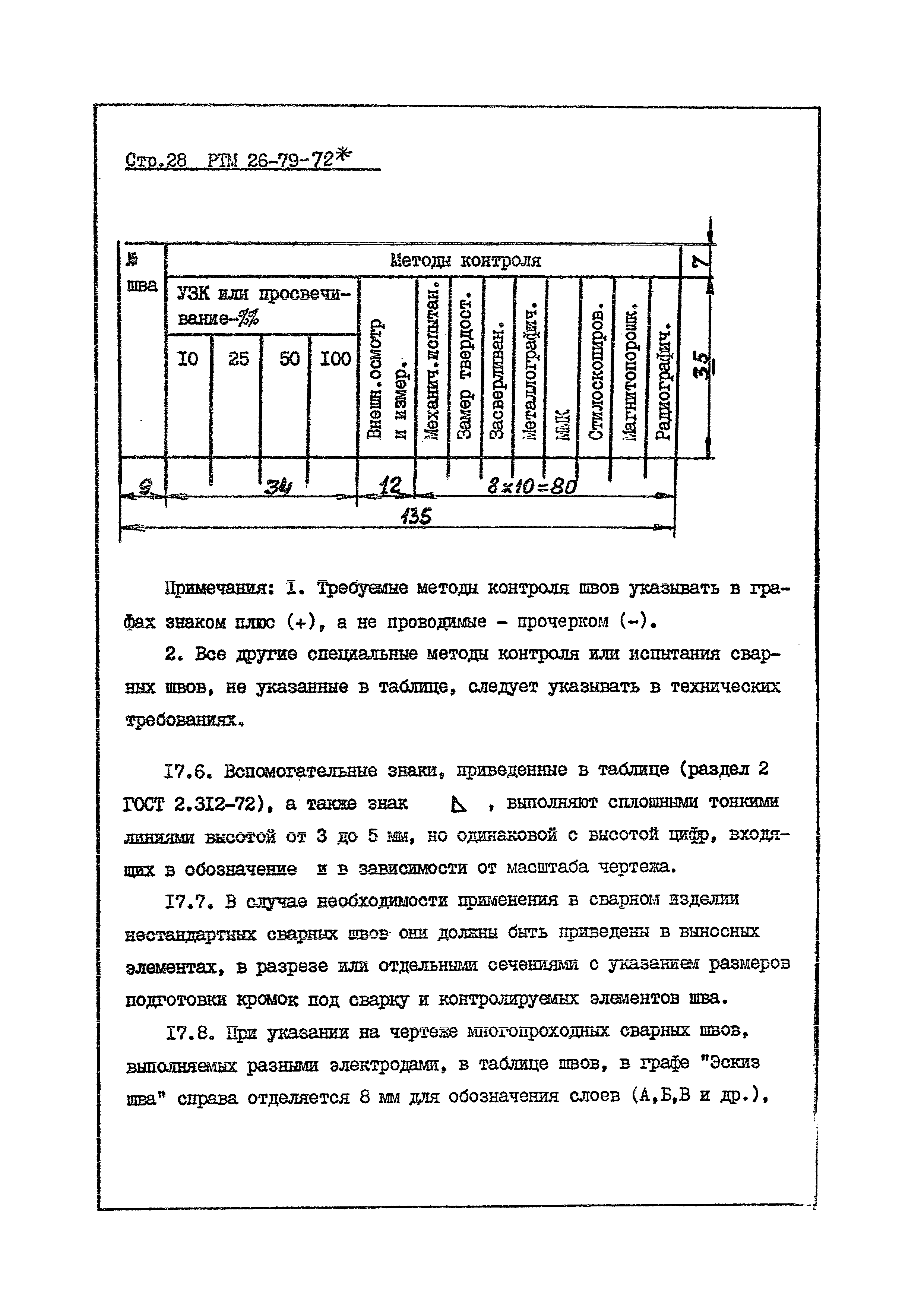 РТМ 26-79-72*