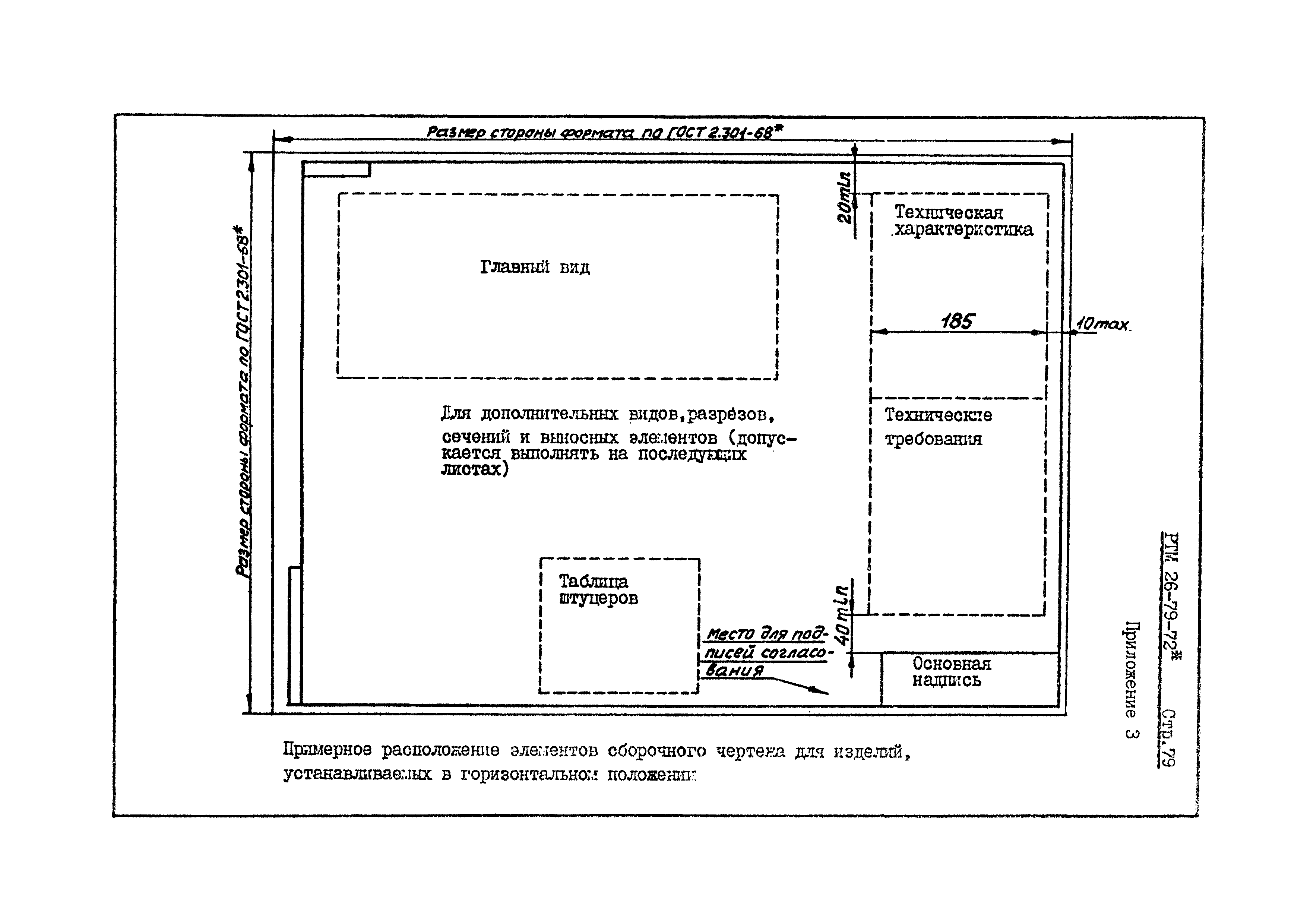 РТМ 26-79-72*